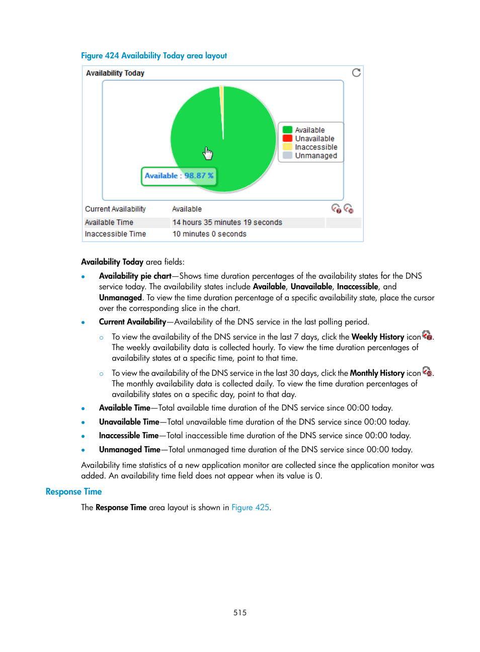 Response time, N in, Figure 424 | H3C Technologies H3C Intelligent Management Center User Manual | Page 529 / 740