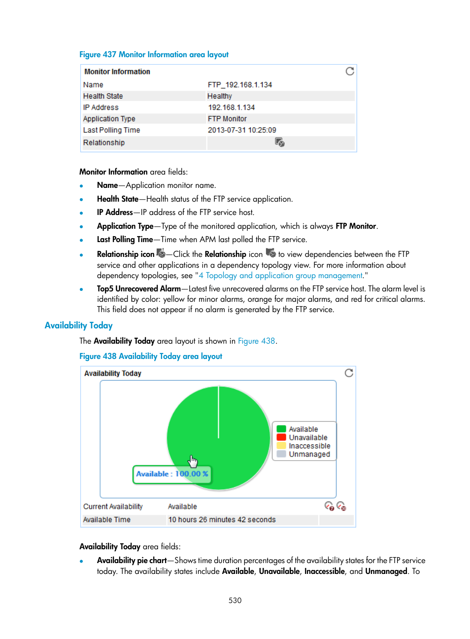 Availability today, Figure 437 | H3C Technologies H3C Intelligent Management Center User Manual | Page 544 / 740