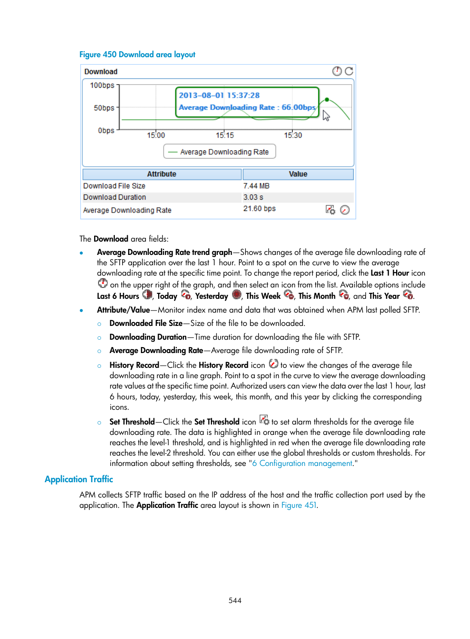 Application traffic, N in, Figure 450 | H3C Technologies H3C Intelligent Management Center User Manual | Page 558 / 740
