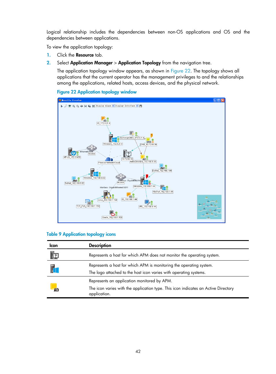 H3C Technologies H3C Intelligent Management Center User Manual | Page 56 / 740