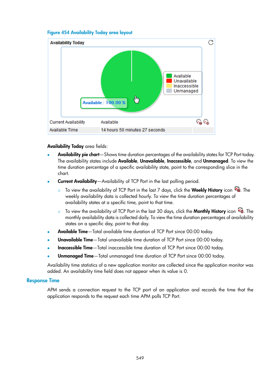 Response time, N in, Figure 454 | H3C Technologies H3C Intelligent Management Center User Manual | Page 563 / 740