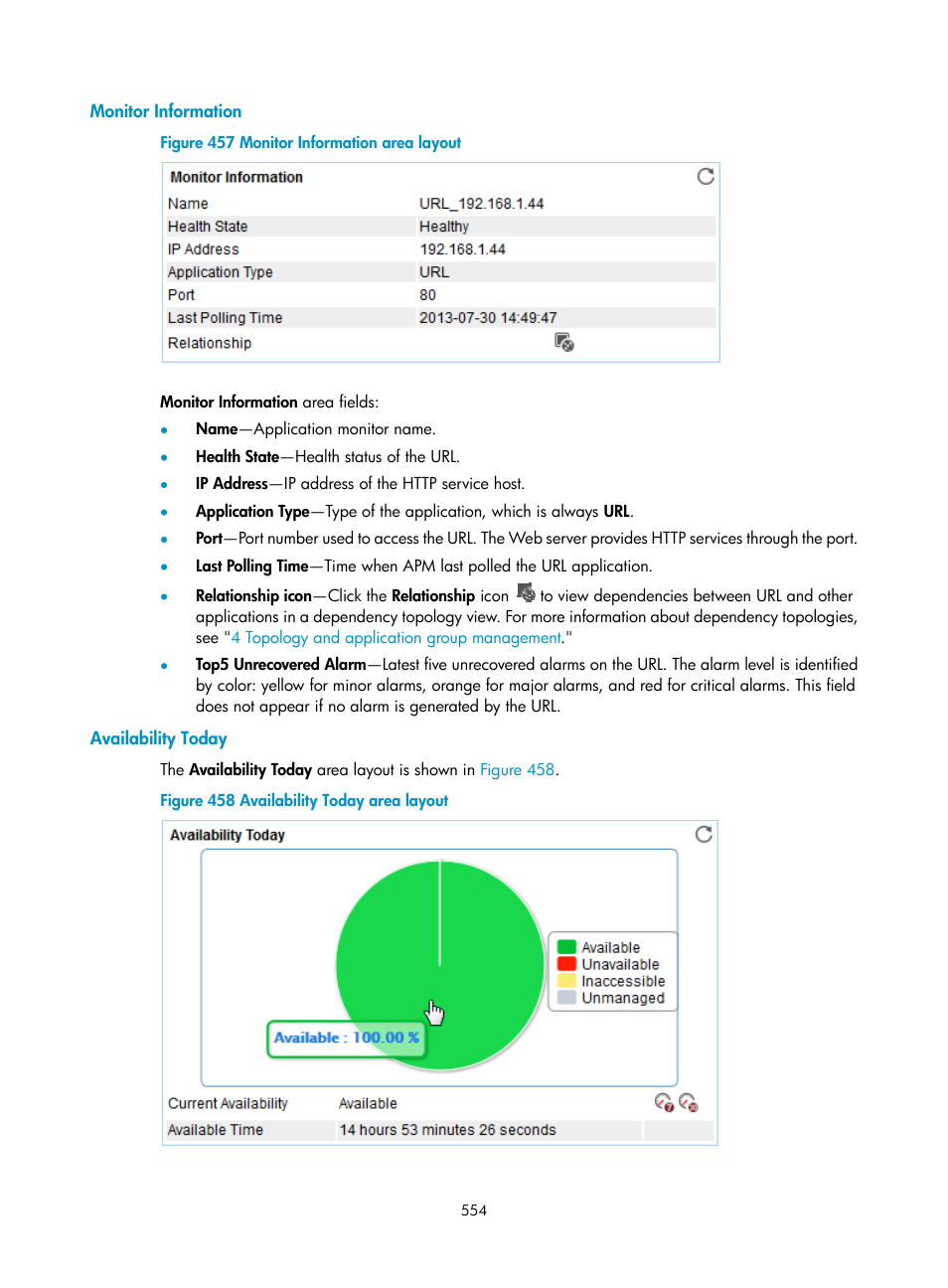 Monitor information, Availability today | H3C Technologies H3C Intelligent Management Center User Manual | Page 568 / 740