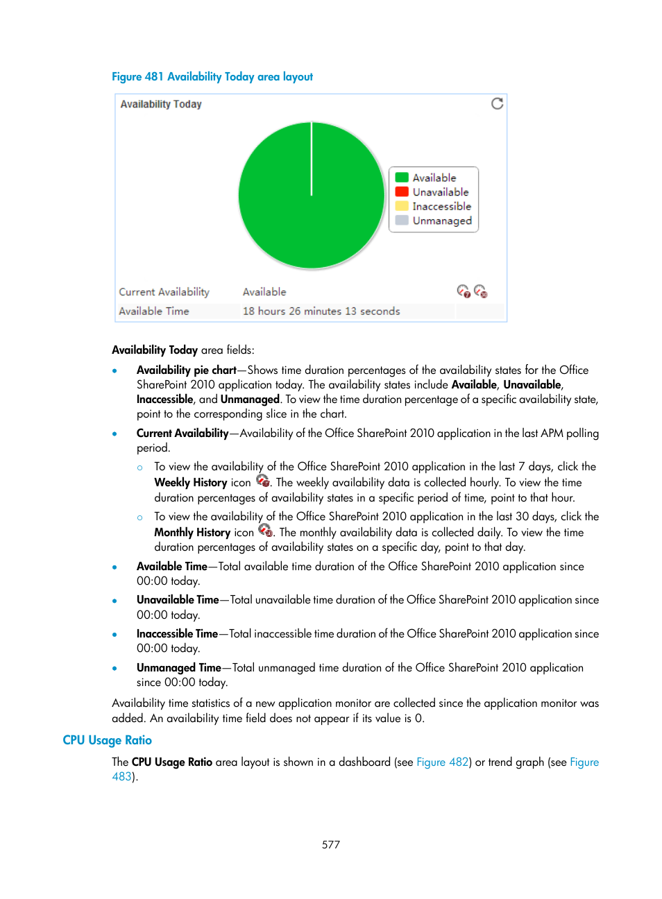 Cpu usage ratio, N in, Figure 481 | H3C Technologies H3C Intelligent Management Center User Manual | Page 591 / 740