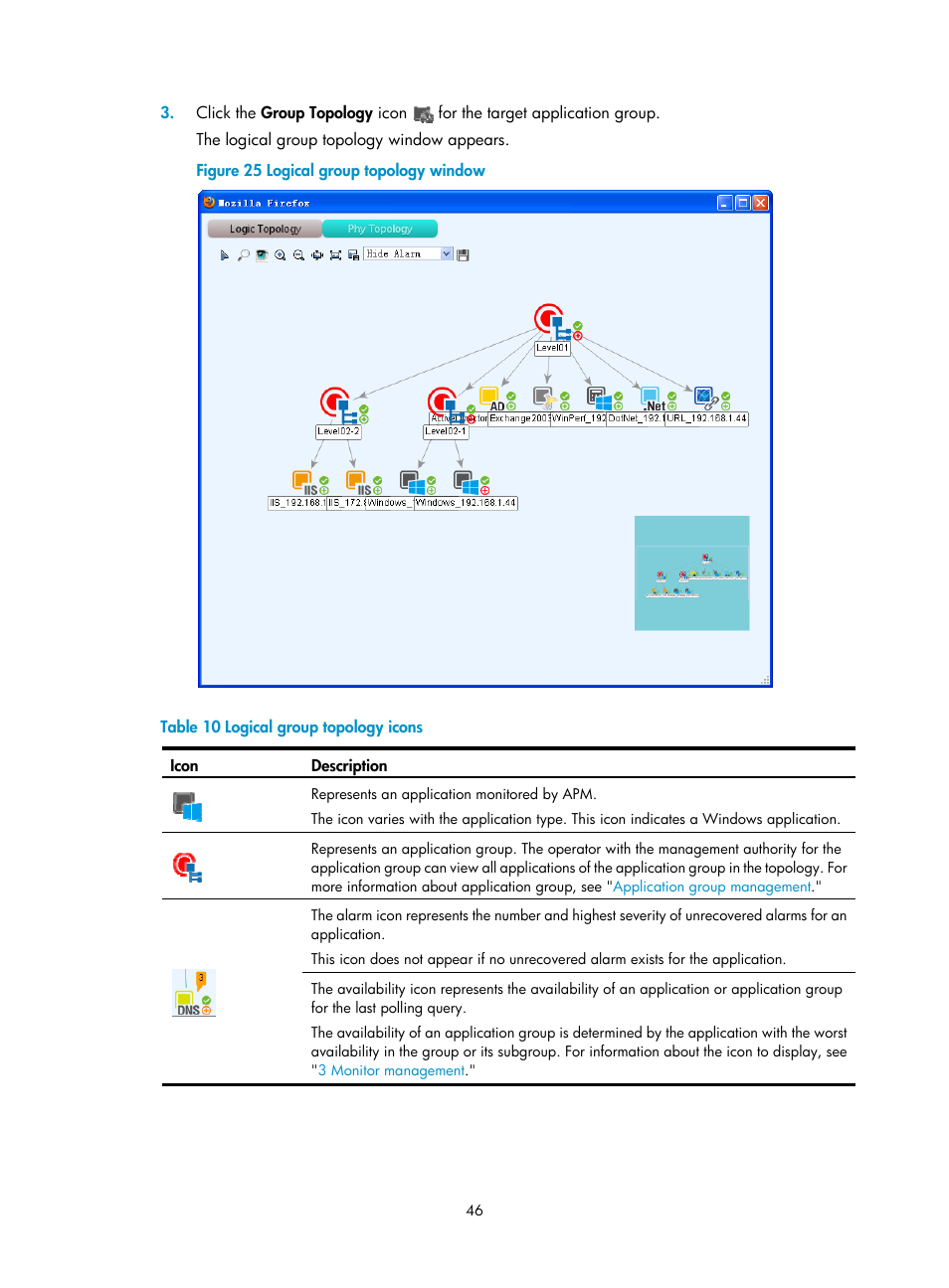 H3C Technologies H3C Intelligent Management Center User Manual | Page 60 / 740