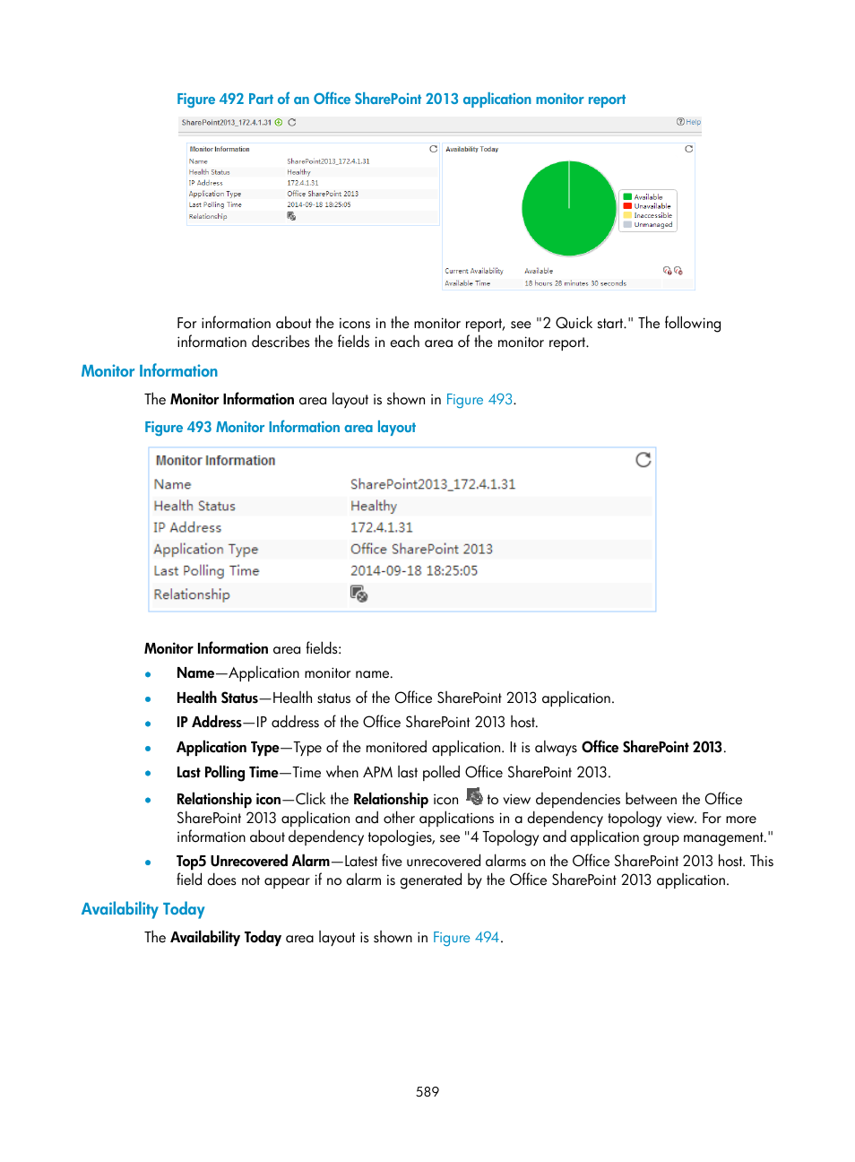 Monitor information, Availability today | H3C Technologies H3C Intelligent Management Center User Manual | Page 603 / 740