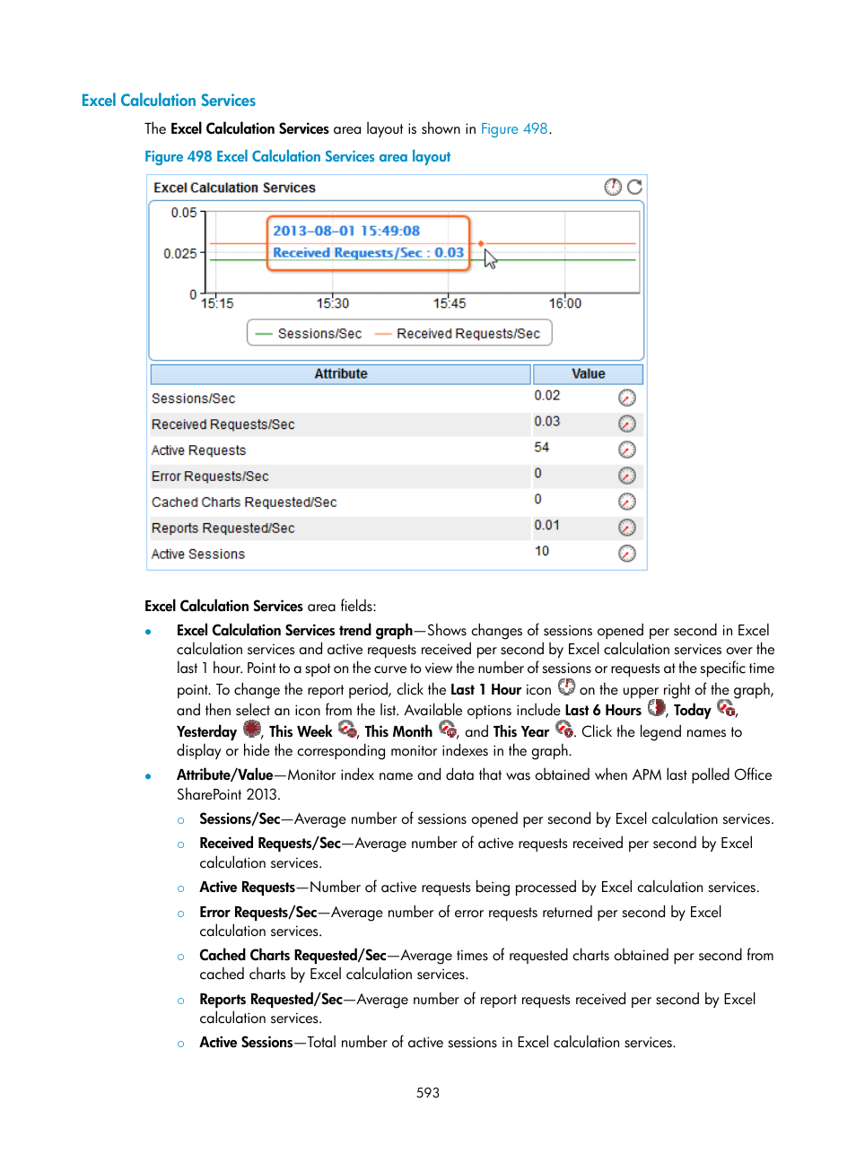 Excel calculation services | H3C Technologies H3C Intelligent Management Center User Manual | Page 607 / 740