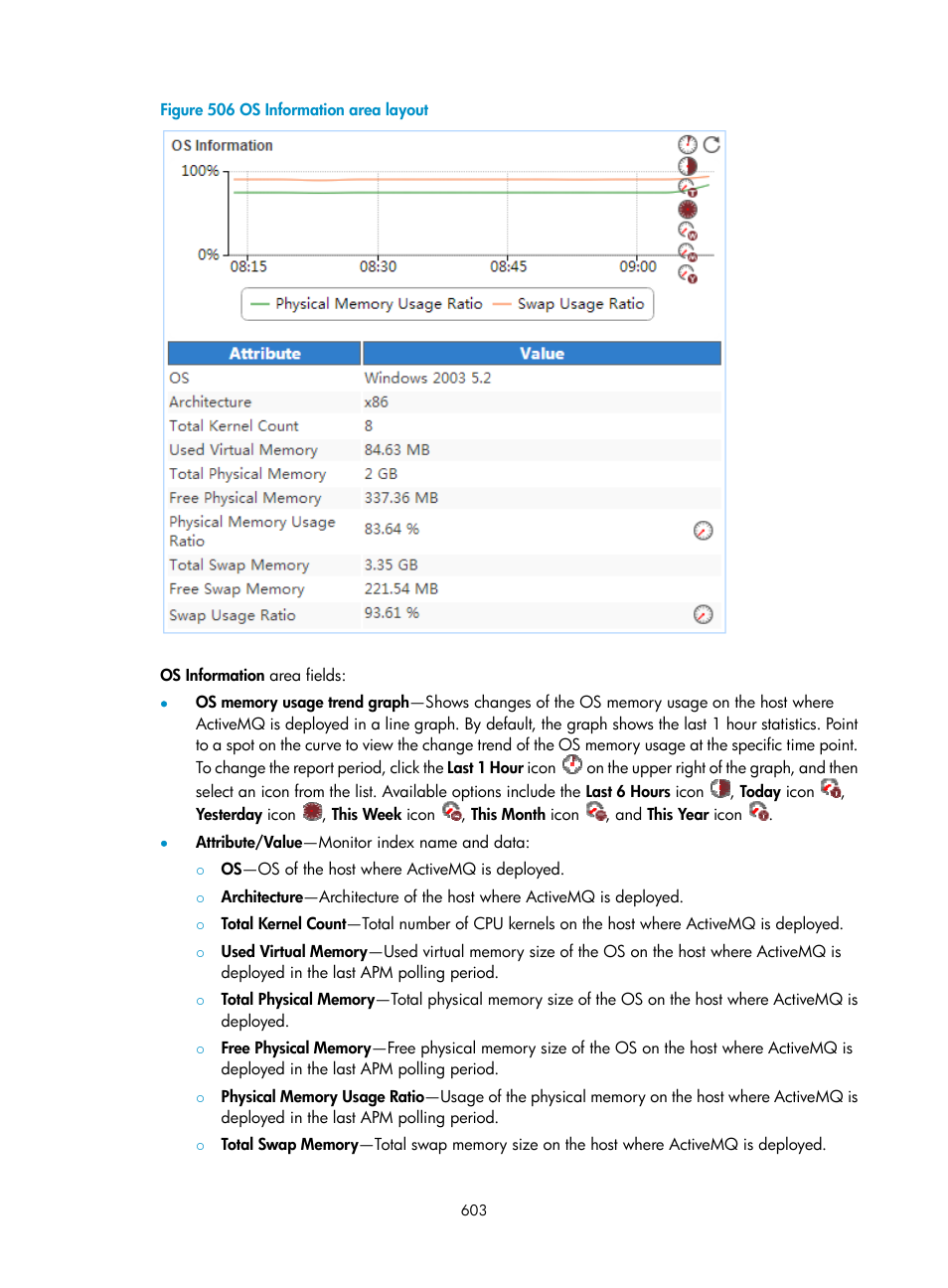 H3C Technologies H3C Intelligent Management Center User Manual | Page 617 / 740