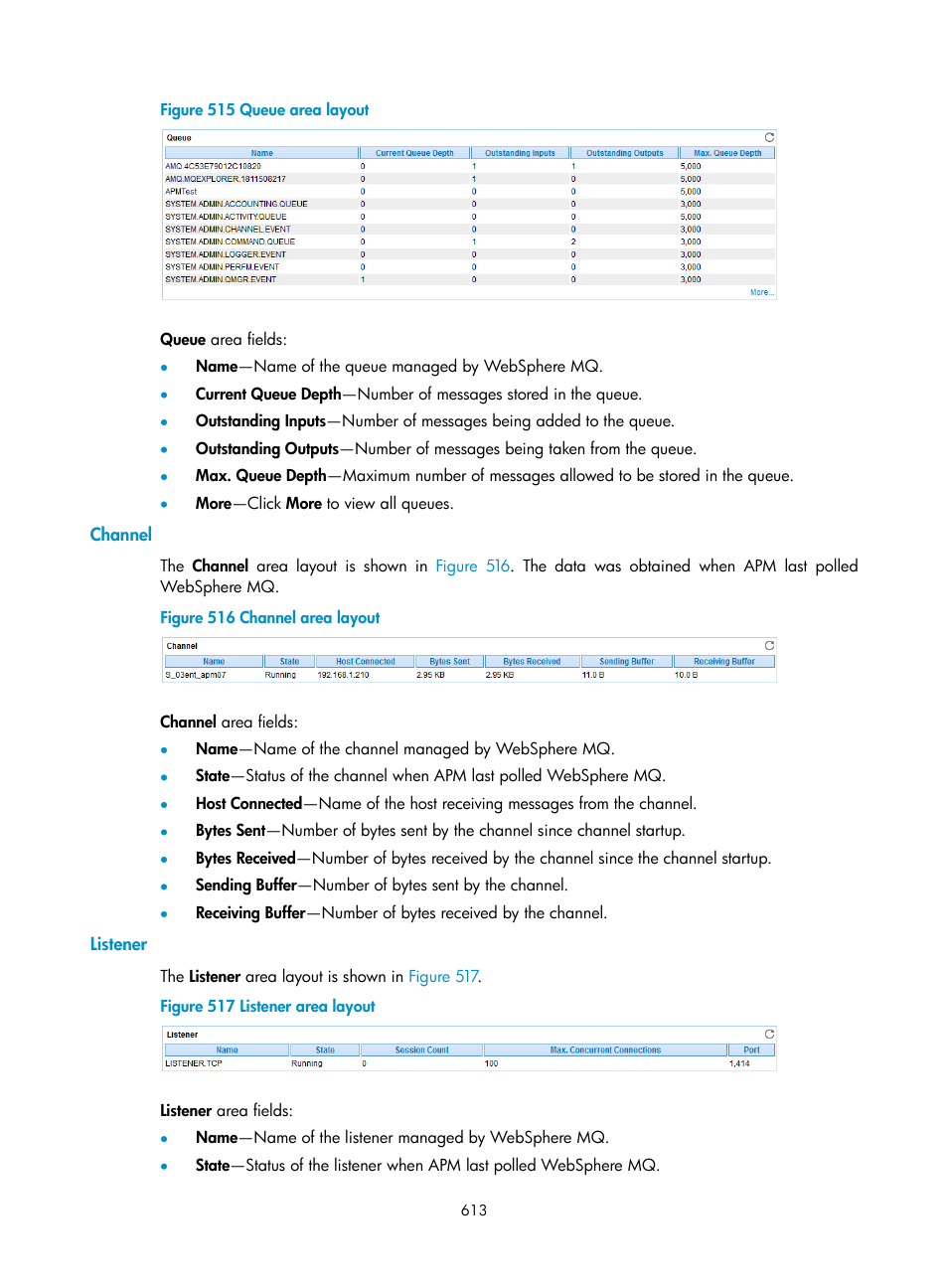 Channel, Listener, Figure 515 | H3C Technologies H3C Intelligent Management Center User Manual | Page 627 / 740