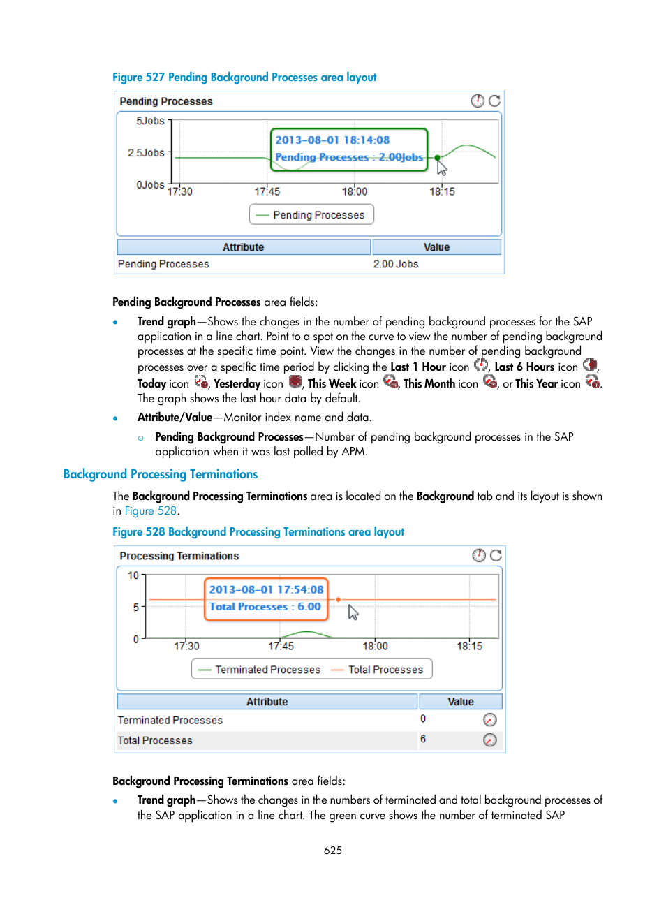 Background processing terminations | H3C Technologies H3C Intelligent Management Center User Manual | Page 639 / 740