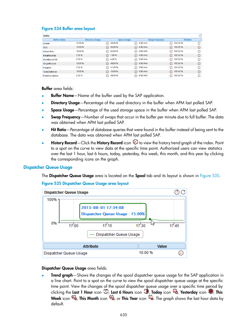 Dispatcher queue usage | H3C Technologies H3C Intelligent Management Center User Manual | Page 644 / 740