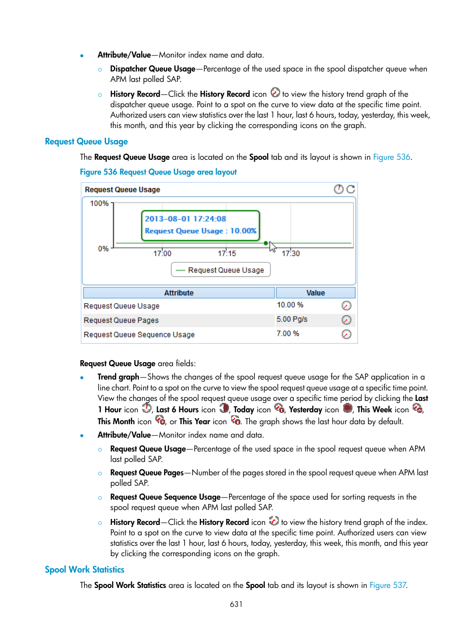 Request queue usage, Spool work statistics | H3C Technologies H3C Intelligent Management Center User Manual | Page 645 / 740