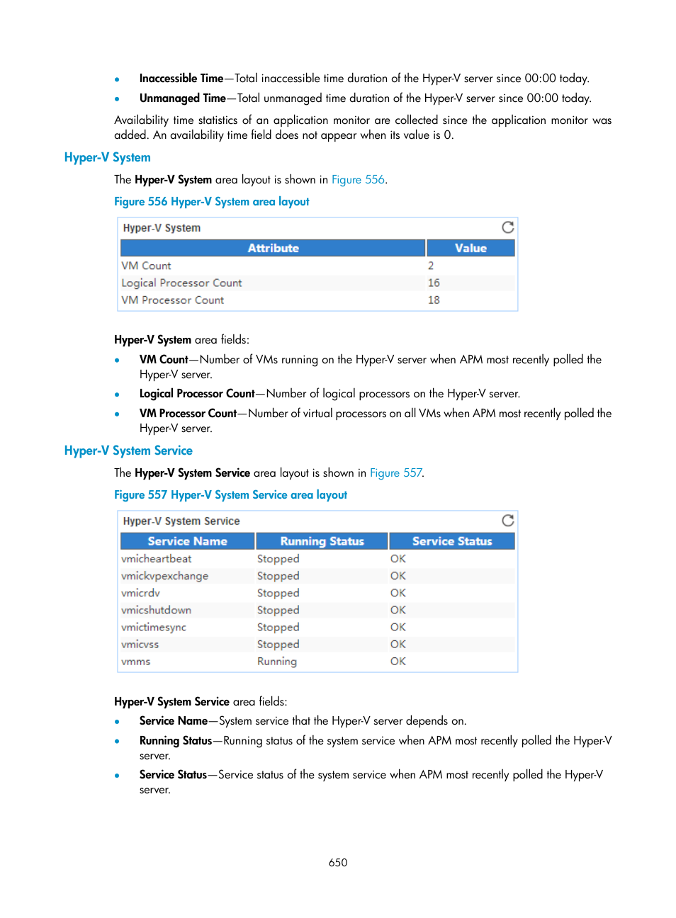 Hyper-v system, Hyper-v system service | H3C Technologies H3C Intelligent Management Center User Manual | Page 664 / 740