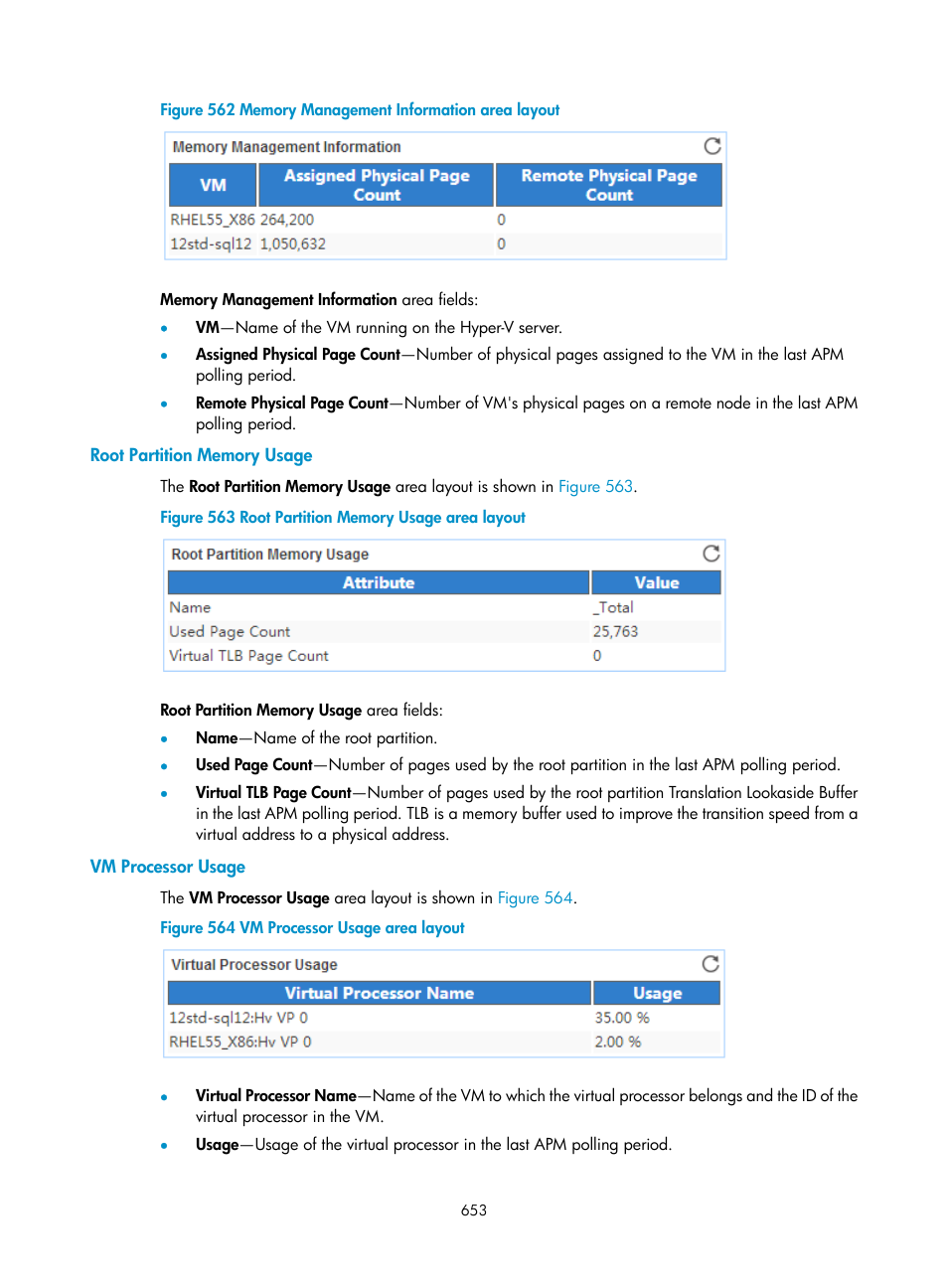 Root partition memory usage, Vm processor usage, N in | Figure 562 | H3C Technologies H3C Intelligent Management Center User Manual | Page 667 / 740
