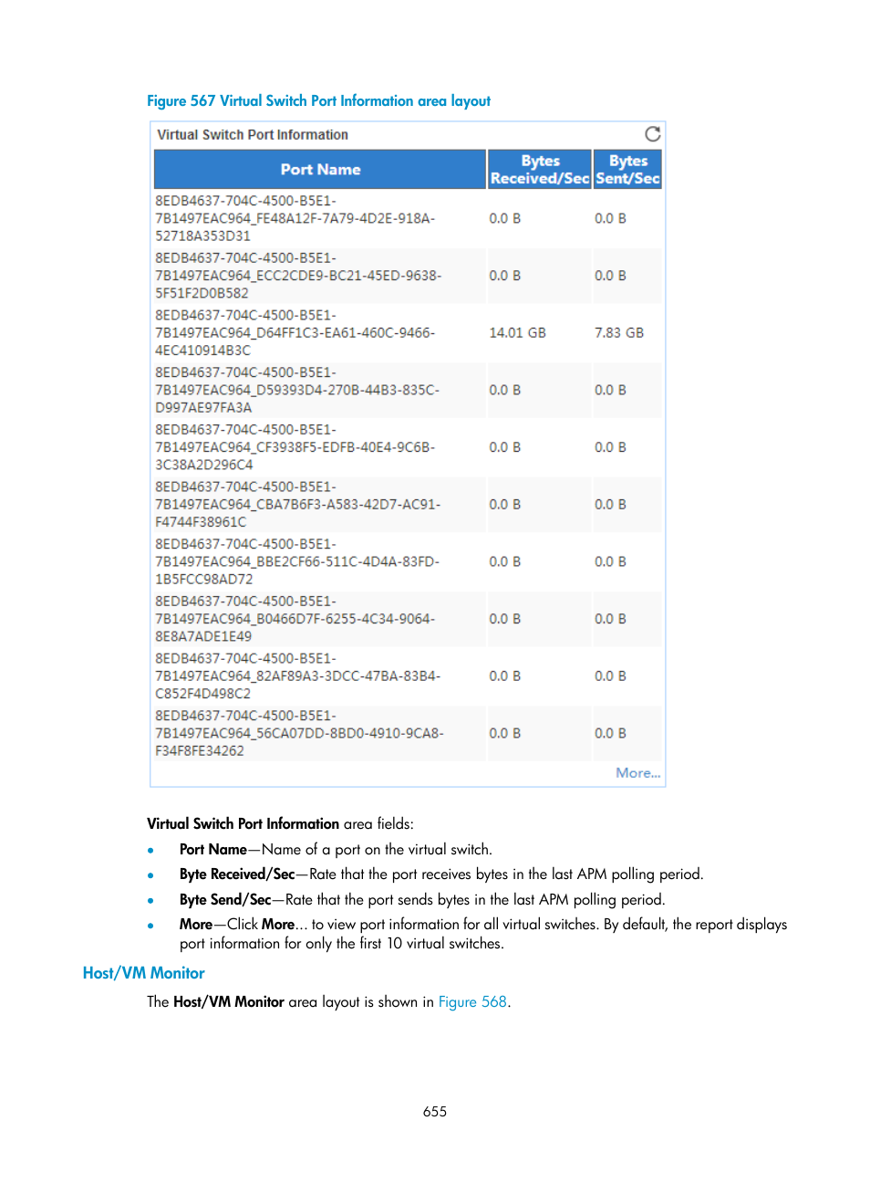 Host/vm monitor, N in, Figure 567 | H3C Technologies H3C Intelligent Management Center User Manual | Page 669 / 740