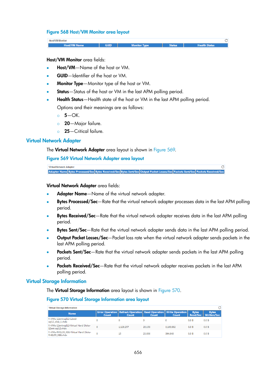 Virtual network adapter, Virtual storage information | H3C Technologies H3C Intelligent Management Center User Manual | Page 670 / 740