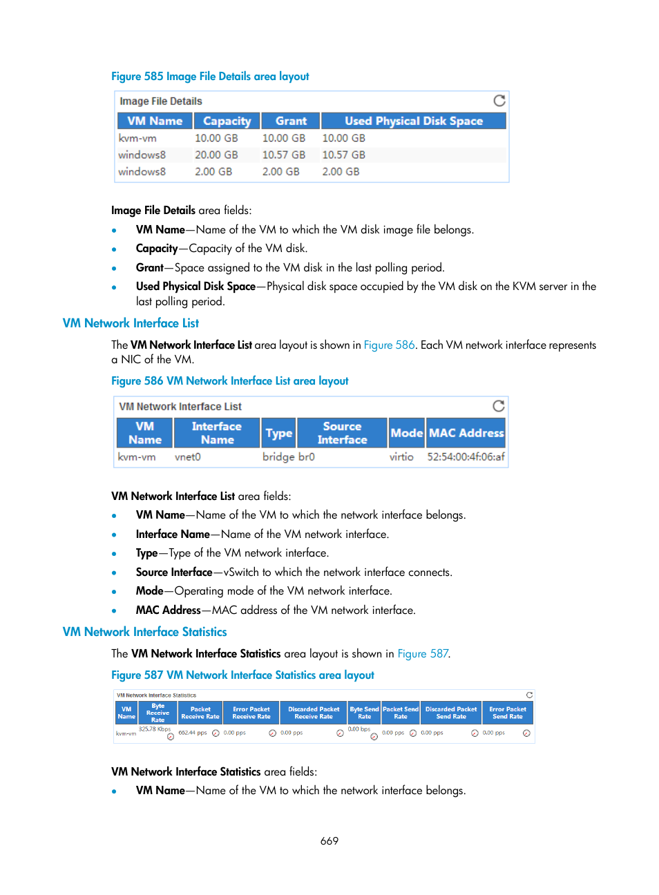 Vm network interface list, Vm network interface statistics, N in | Figure 585 | H3C Technologies H3C Intelligent Management Center User Manual | Page 683 / 740