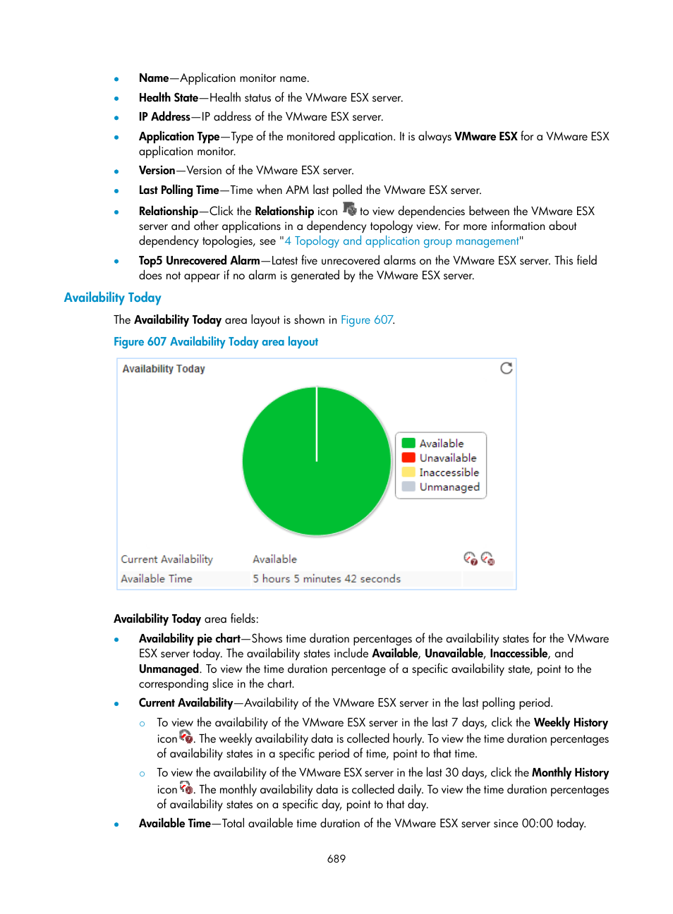 Availability today | H3C Technologies H3C Intelligent Management Center User Manual | Page 703 / 740
