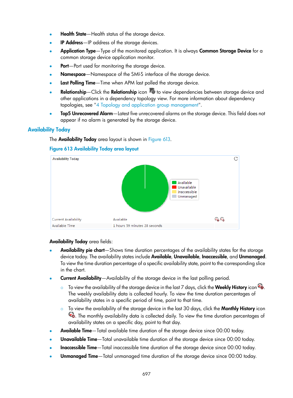 Availability today | H3C Technologies H3C Intelligent Management Center User Manual | Page 711 / 740