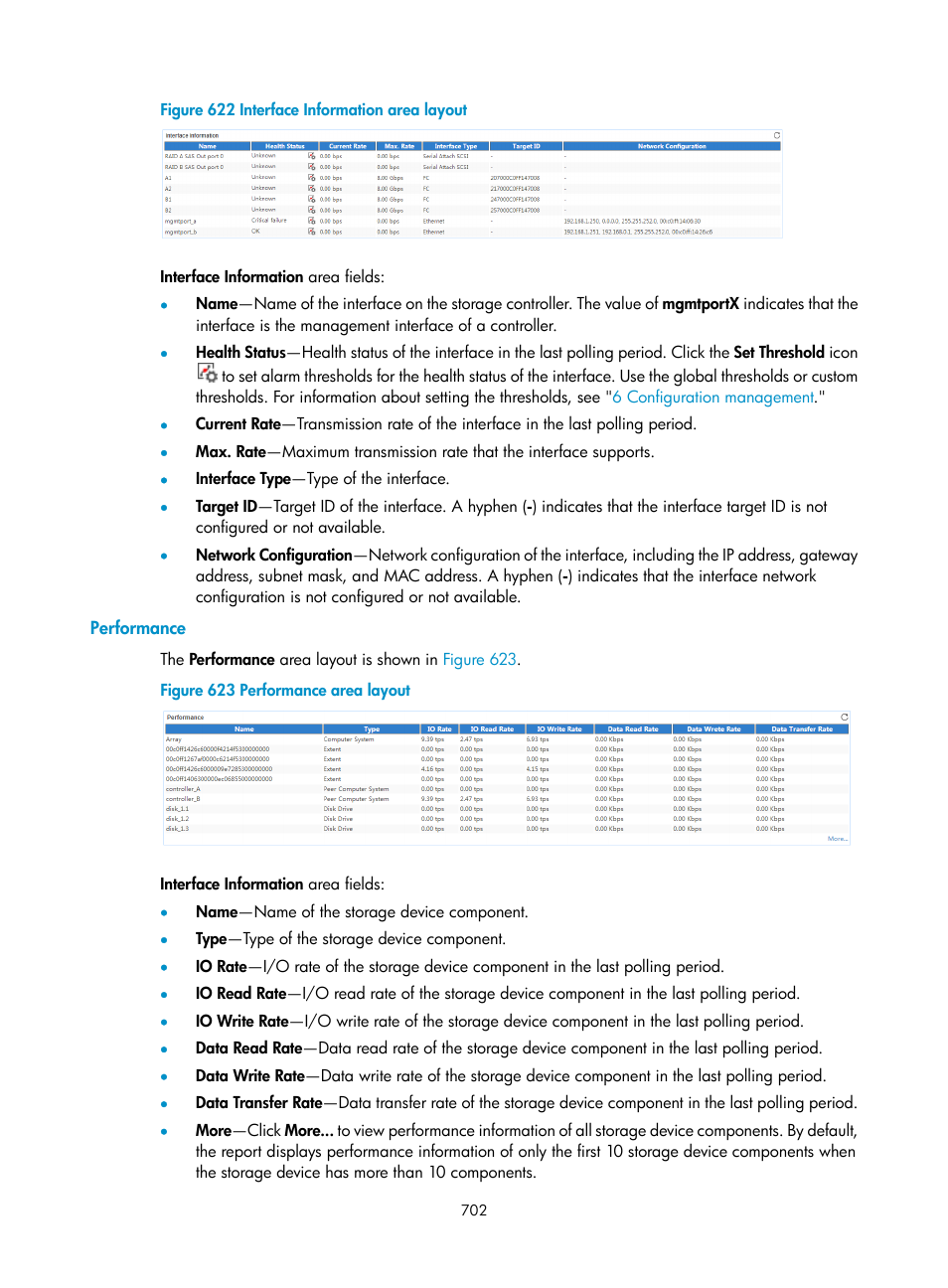 Performance, Figure 622 | H3C Technologies H3C Intelligent Management Center User Manual | Page 716 / 740