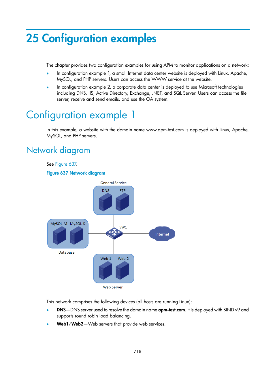 25 configuration examples, Configuration example 1, Network diagram | H3C Technologies H3C Intelligent Management Center User Manual | Page 732 / 740