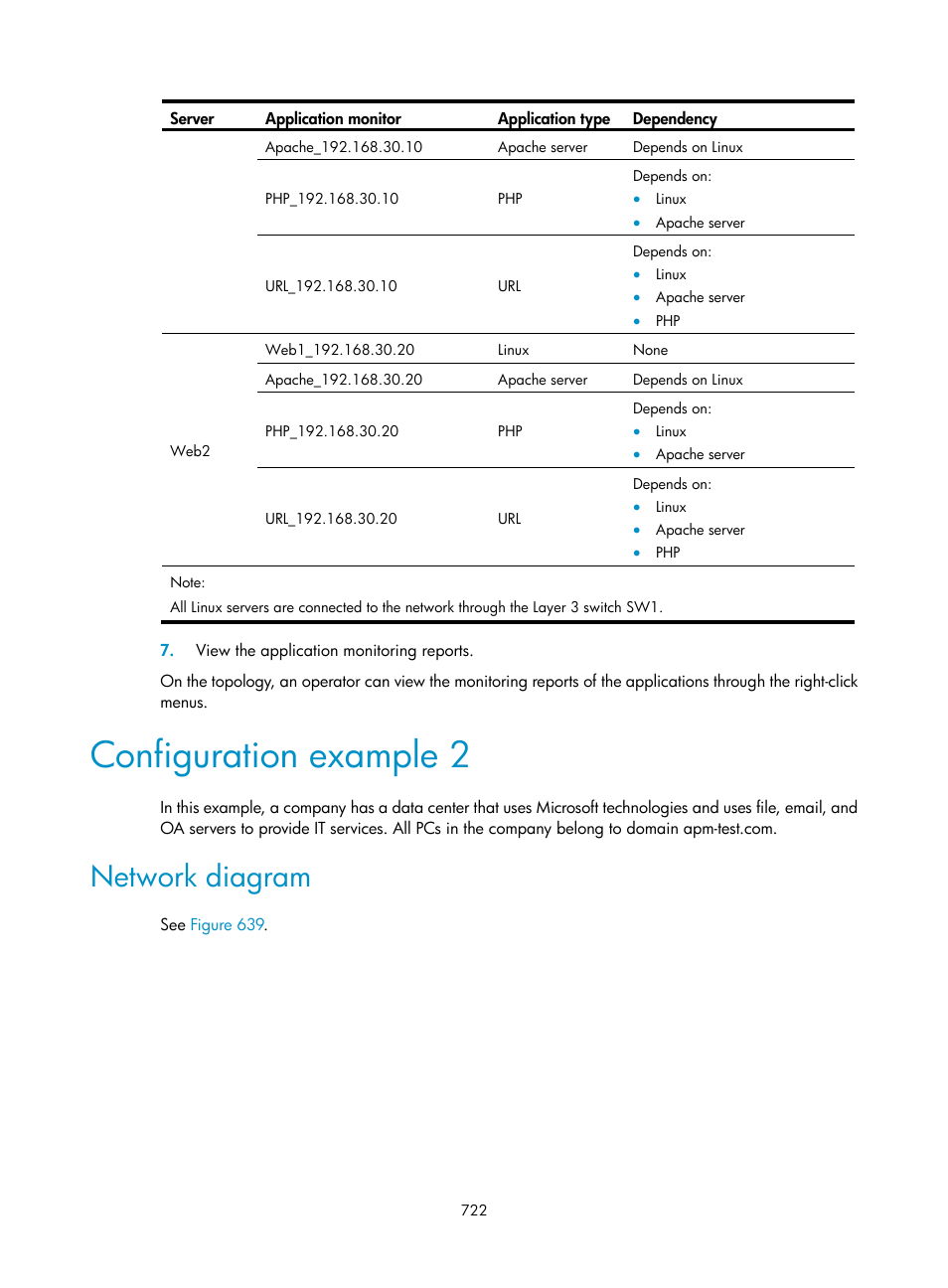 Configuration example 2, Network diagram | H3C Technologies H3C Intelligent Management Center User Manual | Page 736 / 740