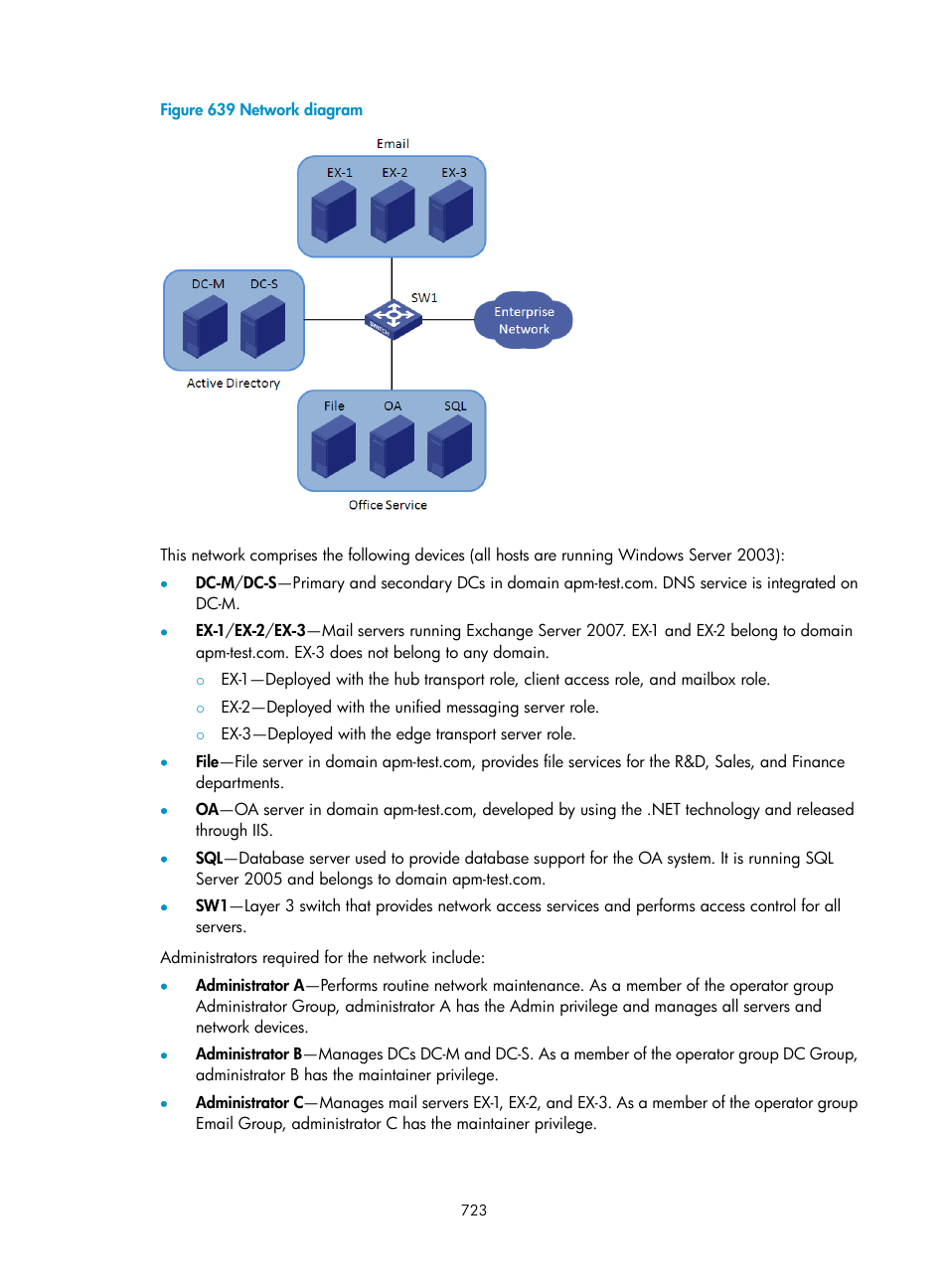 H3C Technologies H3C Intelligent Management Center User Manual | Page 737 / 740