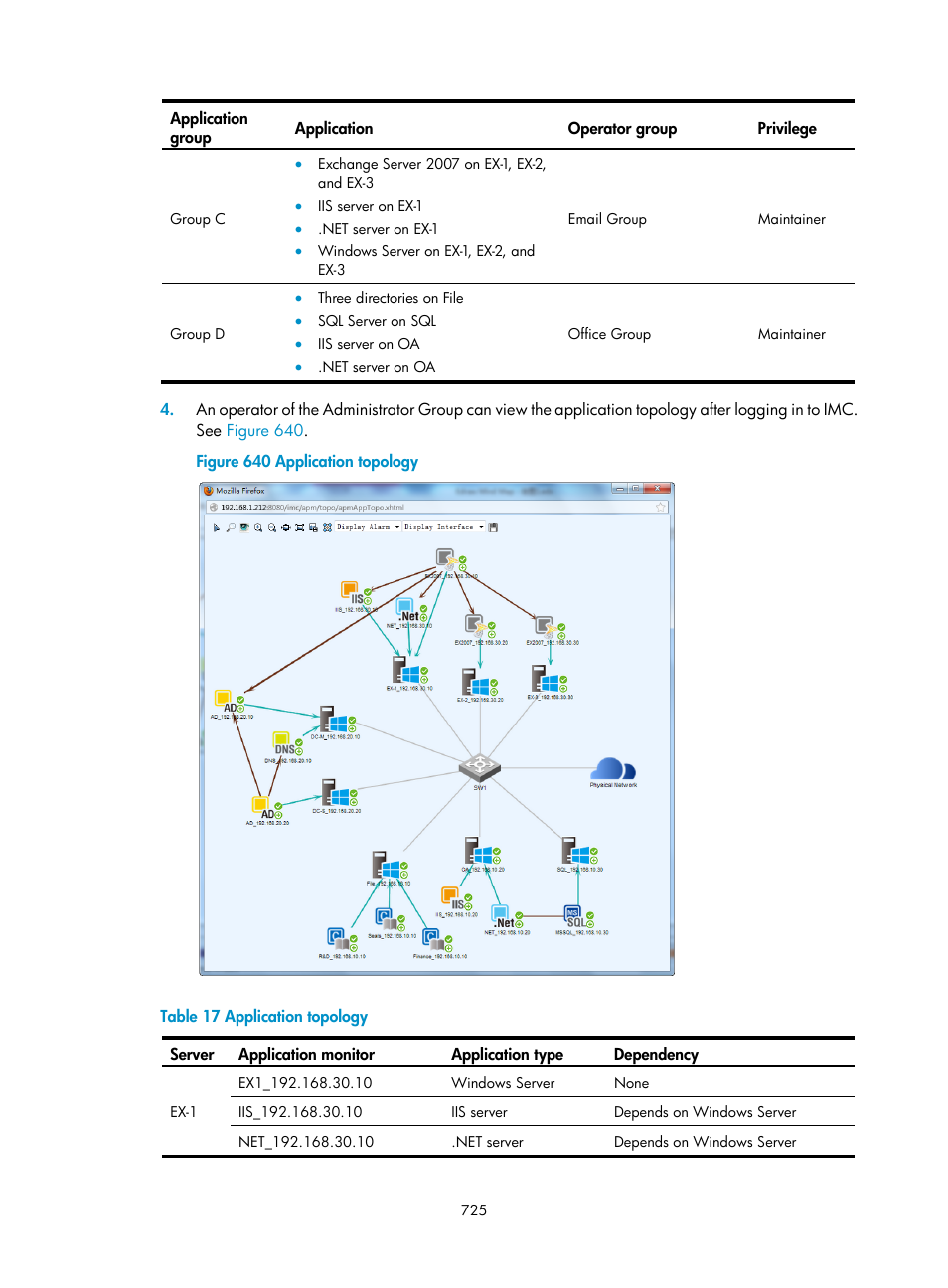 H3C Technologies H3C Intelligent Management Center User Manual | Page 739 / 740