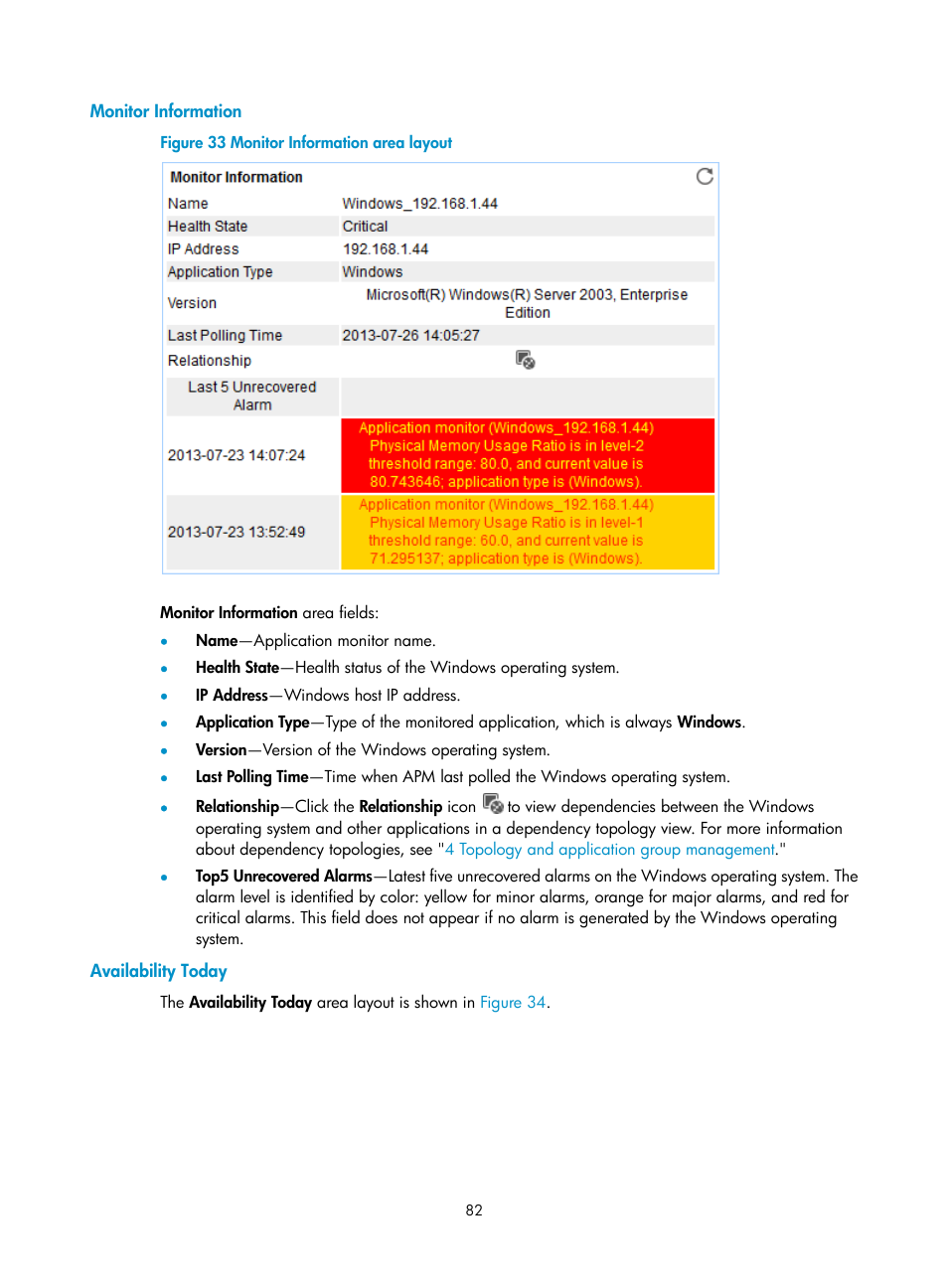 Monitor information, Availability today | H3C Technologies H3C Intelligent Management Center User Manual | Page 96 / 740