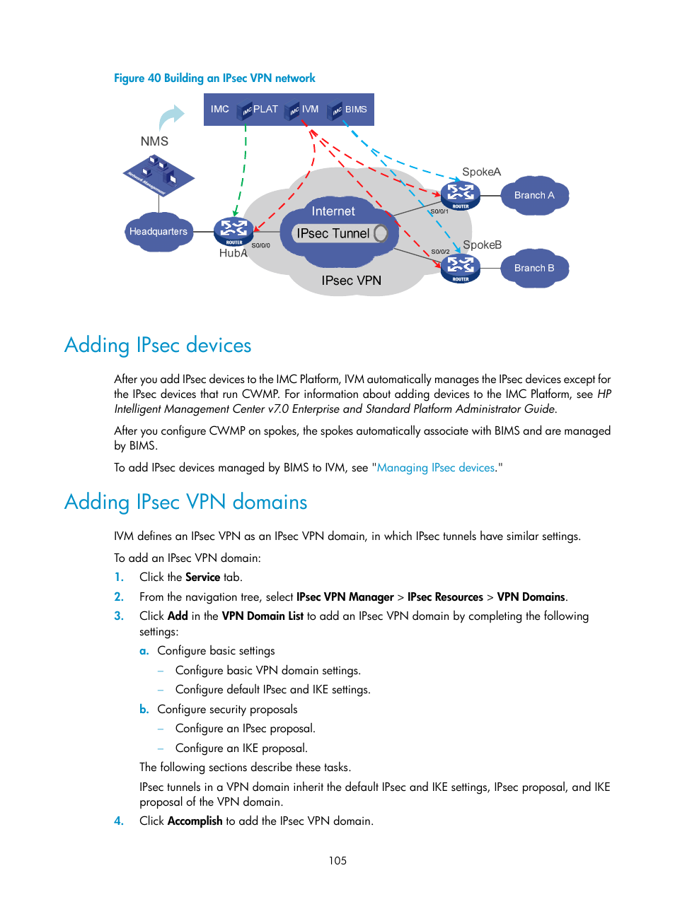 Adding ipsec devices, Adding ipsec vpn domains | H3C Technologies H3C Intelligent Management Center User Manual | Page 115 / 213