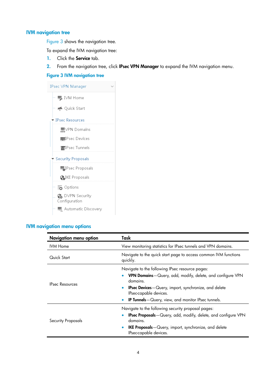 Ivm navigation tree, Ivm navigation menu options | H3C Technologies H3C Intelligent Management Center User Manual | Page 14 / 213