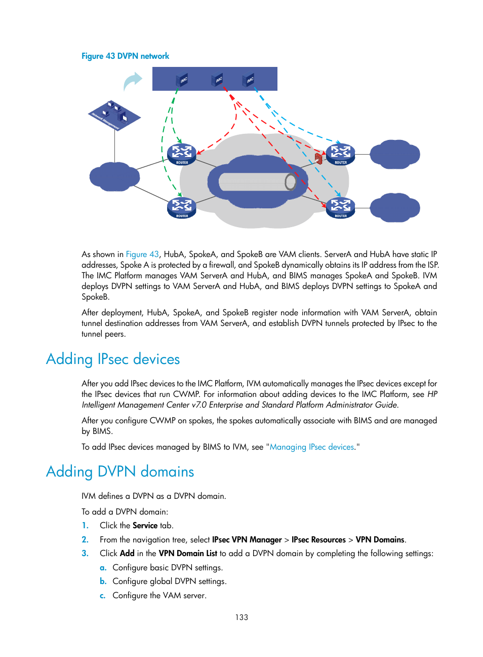 Adding ipsec devices, Adding dvpn domains | H3C Technologies H3C Intelligent Management Center User Manual | Page 143 / 213