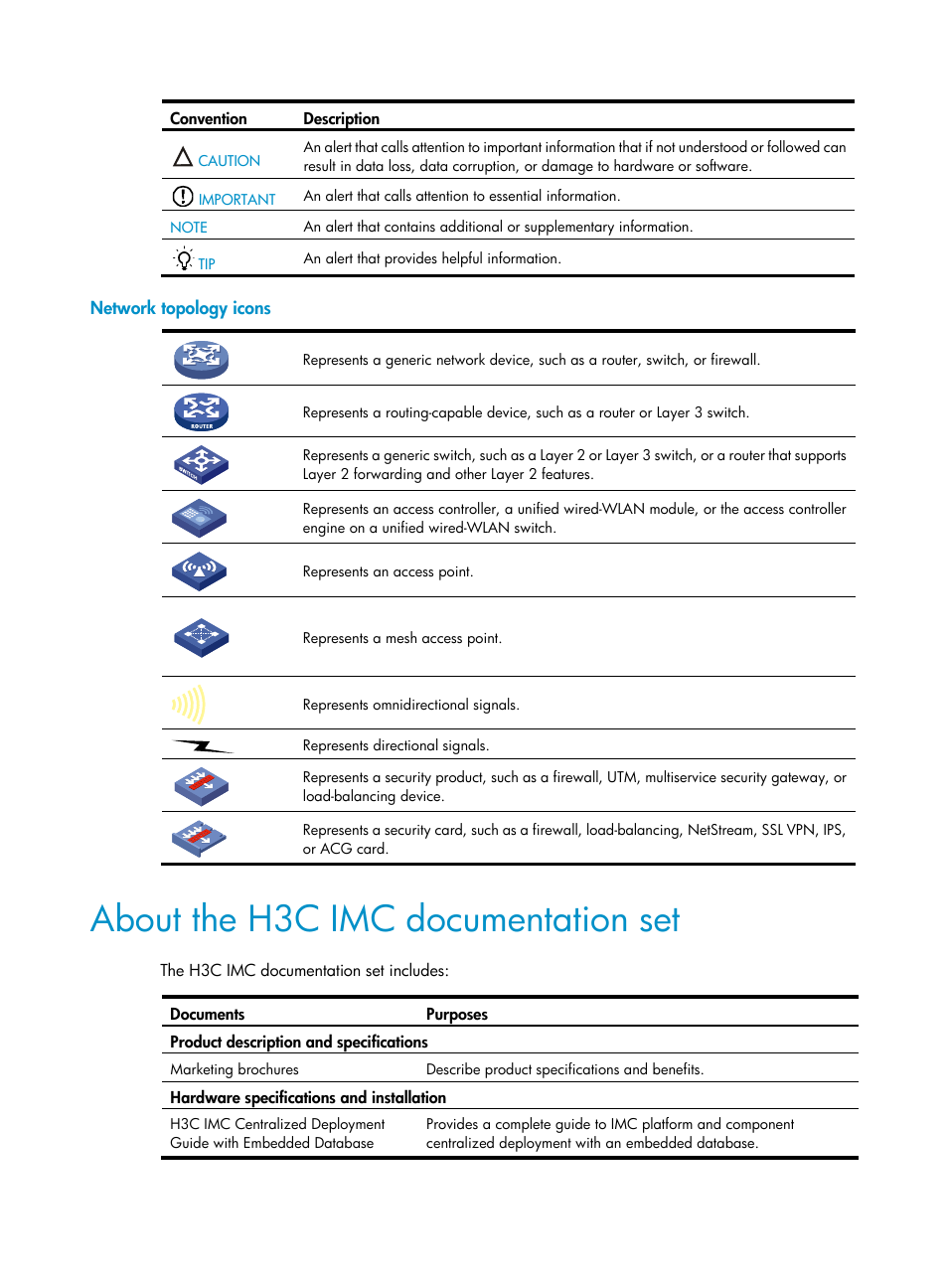 About the h3c imc documentation set | H3C Technologies H3C Intelligent Management Center User Manual | Page 4 / 213
