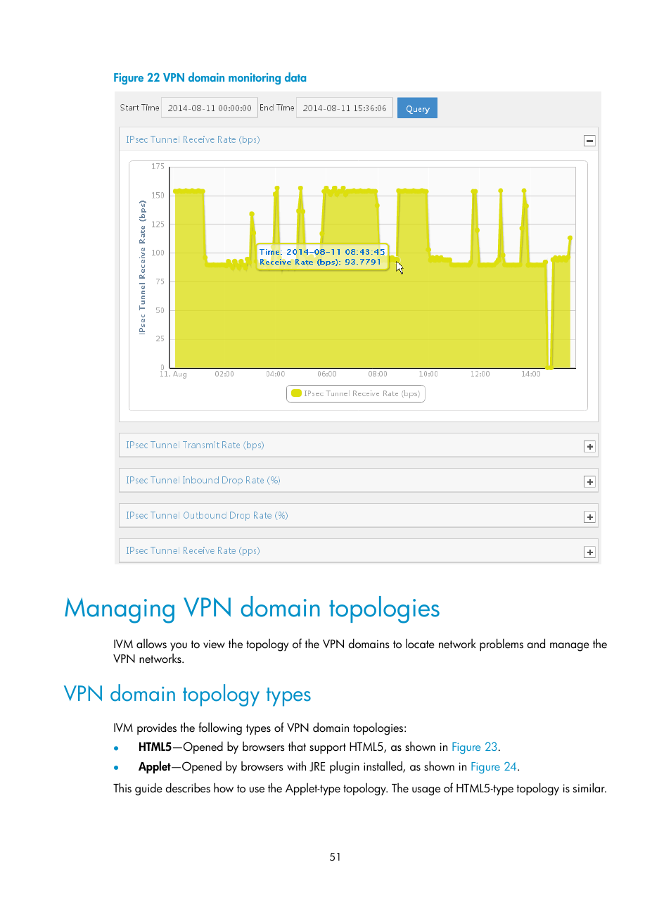 Managing vpn domain topologies, Vpn domain topology types, Pears, as shown in | Figure 22 | H3C Technologies H3C Intelligent Management Center User Manual | Page 61 / 213