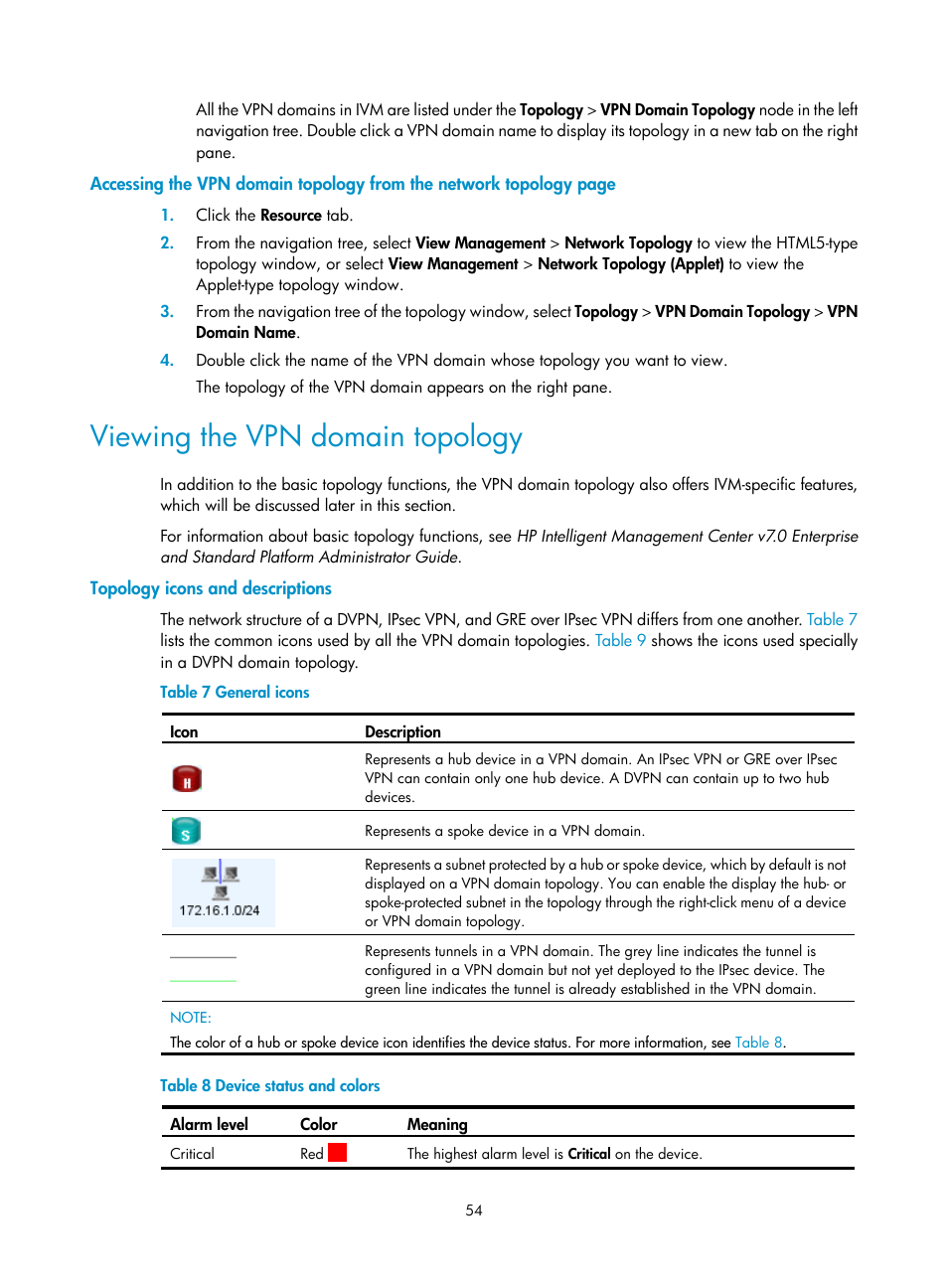 Viewing the vpn domain topology, Topology icons and descriptions | H3C Technologies H3C Intelligent Management Center User Manual | Page 64 / 213