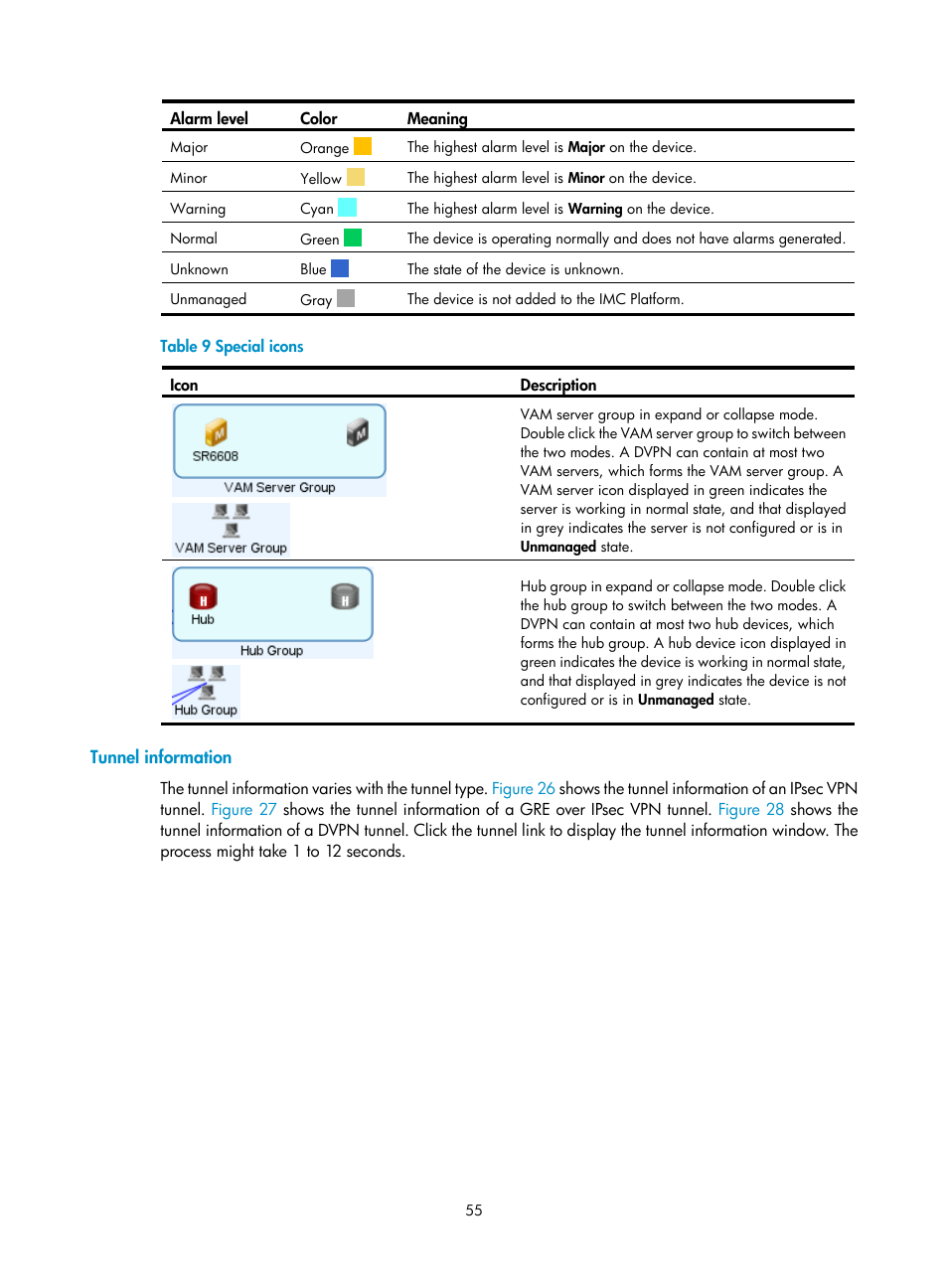 Tunnel information, Table 9 | H3C Technologies H3C Intelligent Management Center User Manual | Page 65 / 213