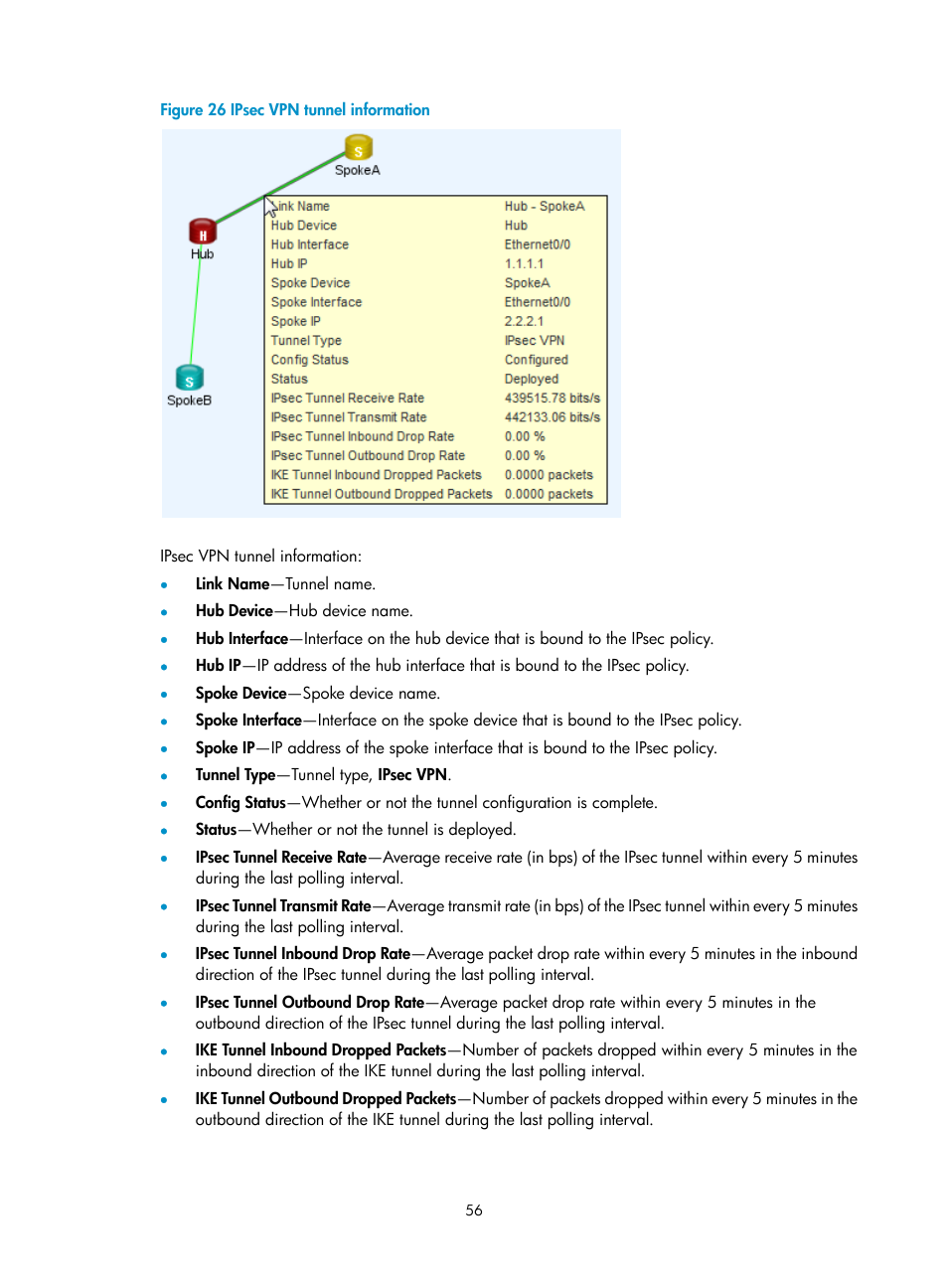 Figure 26 | H3C Technologies H3C Intelligent Management Center User Manual | Page 66 / 213