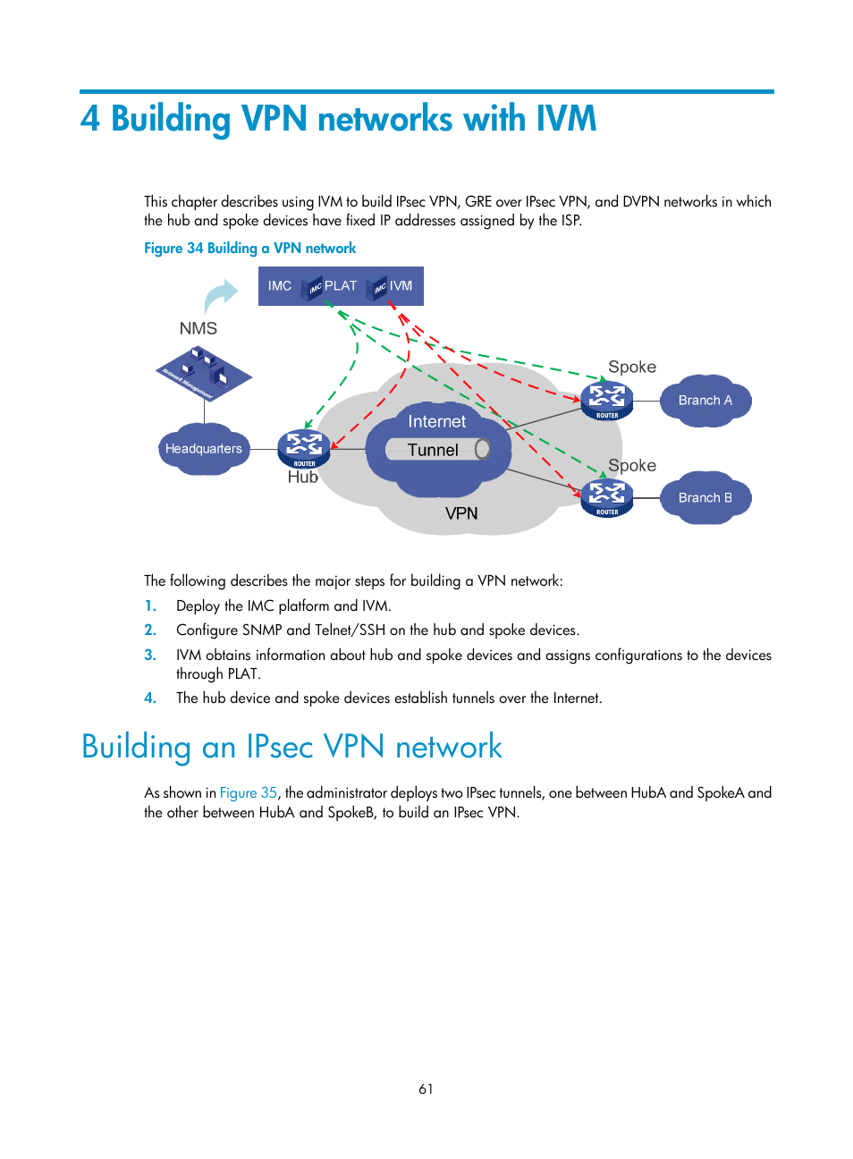 4 building vpn networks with ivm, Building an ipsec vpn network | H3C Technologies H3C Intelligent Management Center User Manual | Page 71 / 213