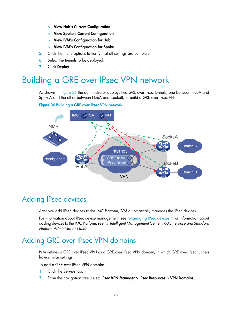 Building a gre over ipsec vpn network, Adding ipsec devices, Adding gre over ipsec vpn domains | H3C Technologies H3C Intelligent Management Center User Manual | Page 86 / 213