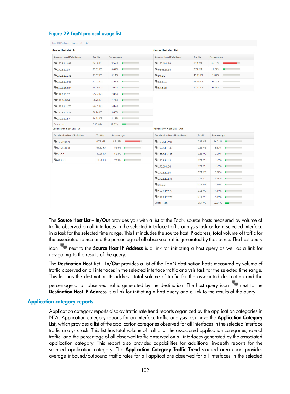 Application category reports | H3C Technologies H3C Intelligent Management Center User Manual | Page 112 / 371