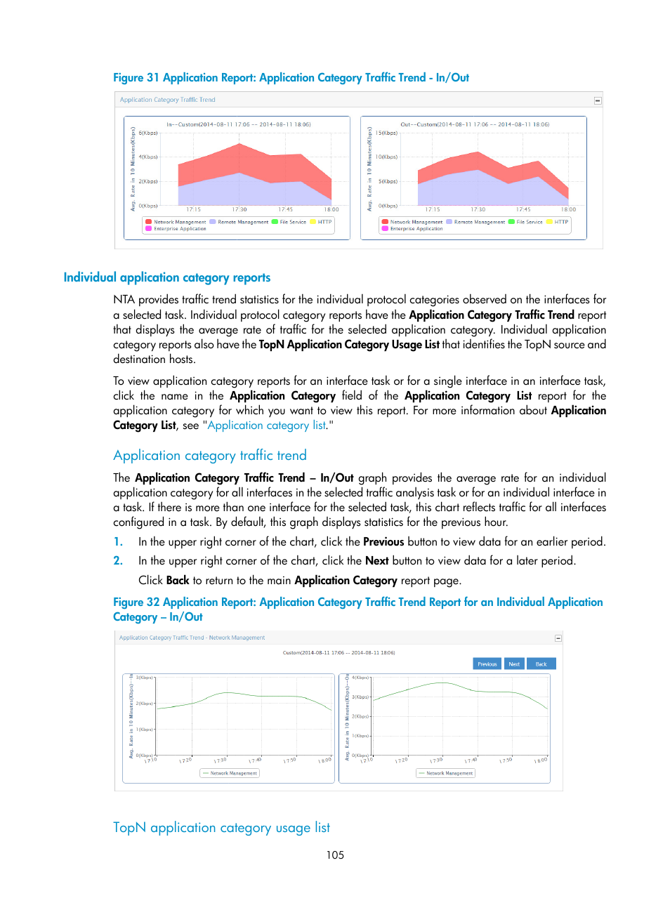 Individual application category reports, Application category traffic trend, Topn application category usage list | H3C Technologies H3C Intelligent Management Center User Manual | Page 115 / 371