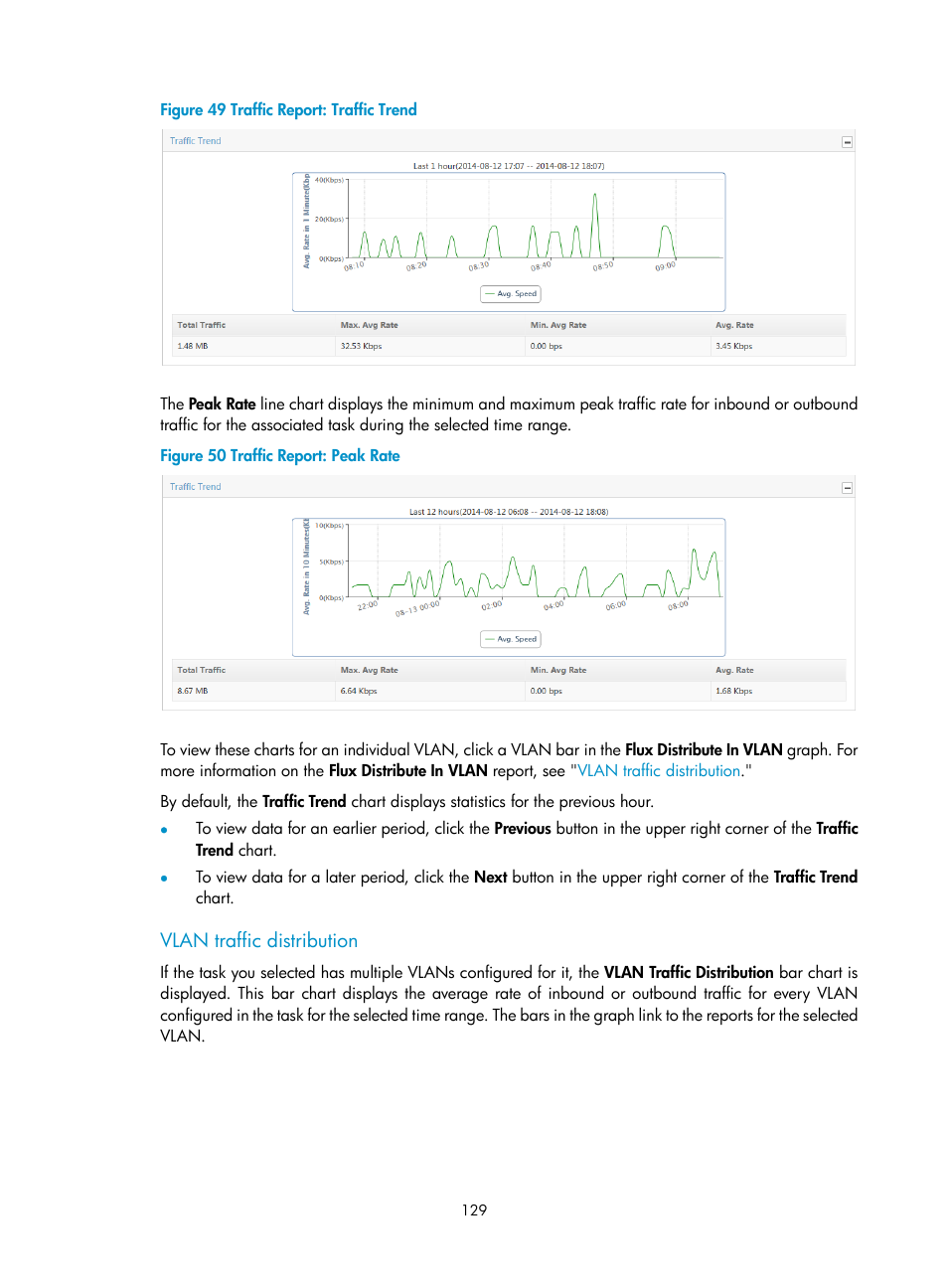 Vlan traffic distribution | H3C Technologies H3C Intelligent Management Center User Manual | Page 139 / 371