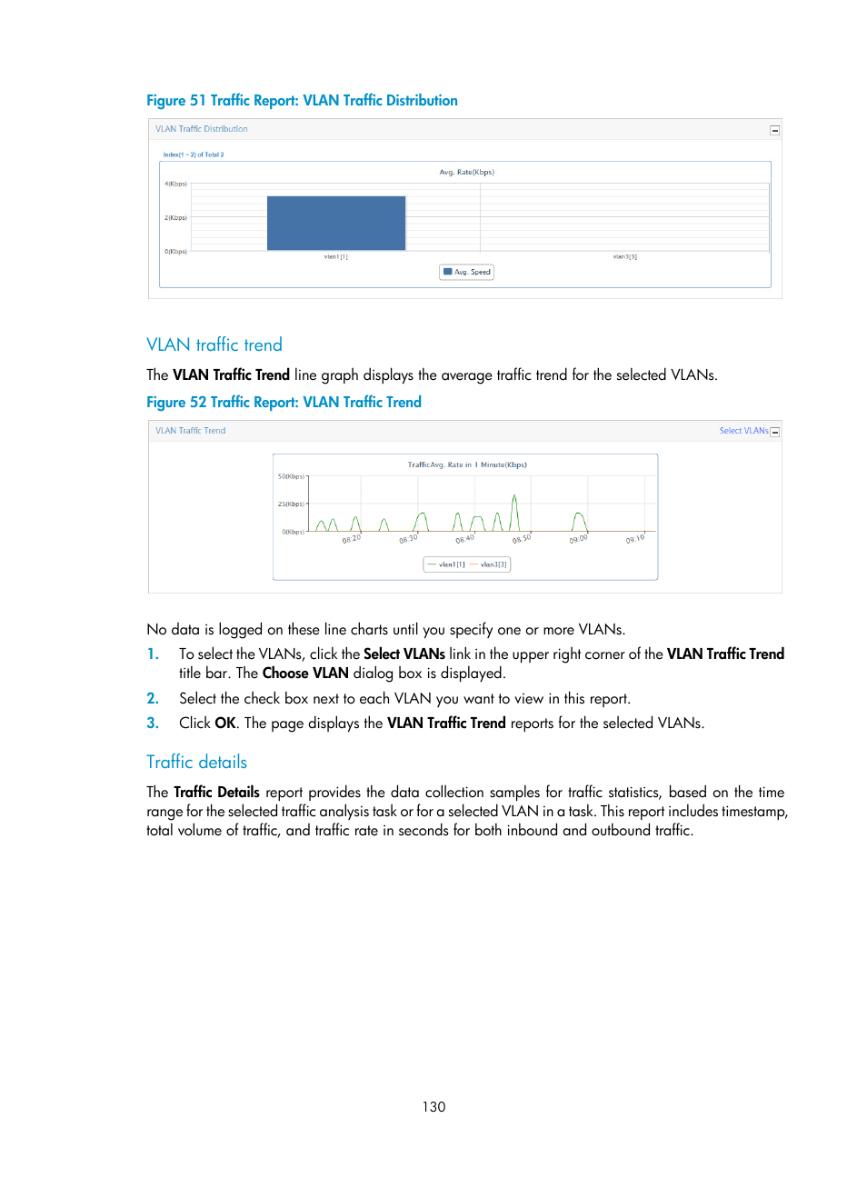 Vlan traffic trend, Traffic details | H3C Technologies H3C Intelligent Management Center User Manual | Page 140 / 371