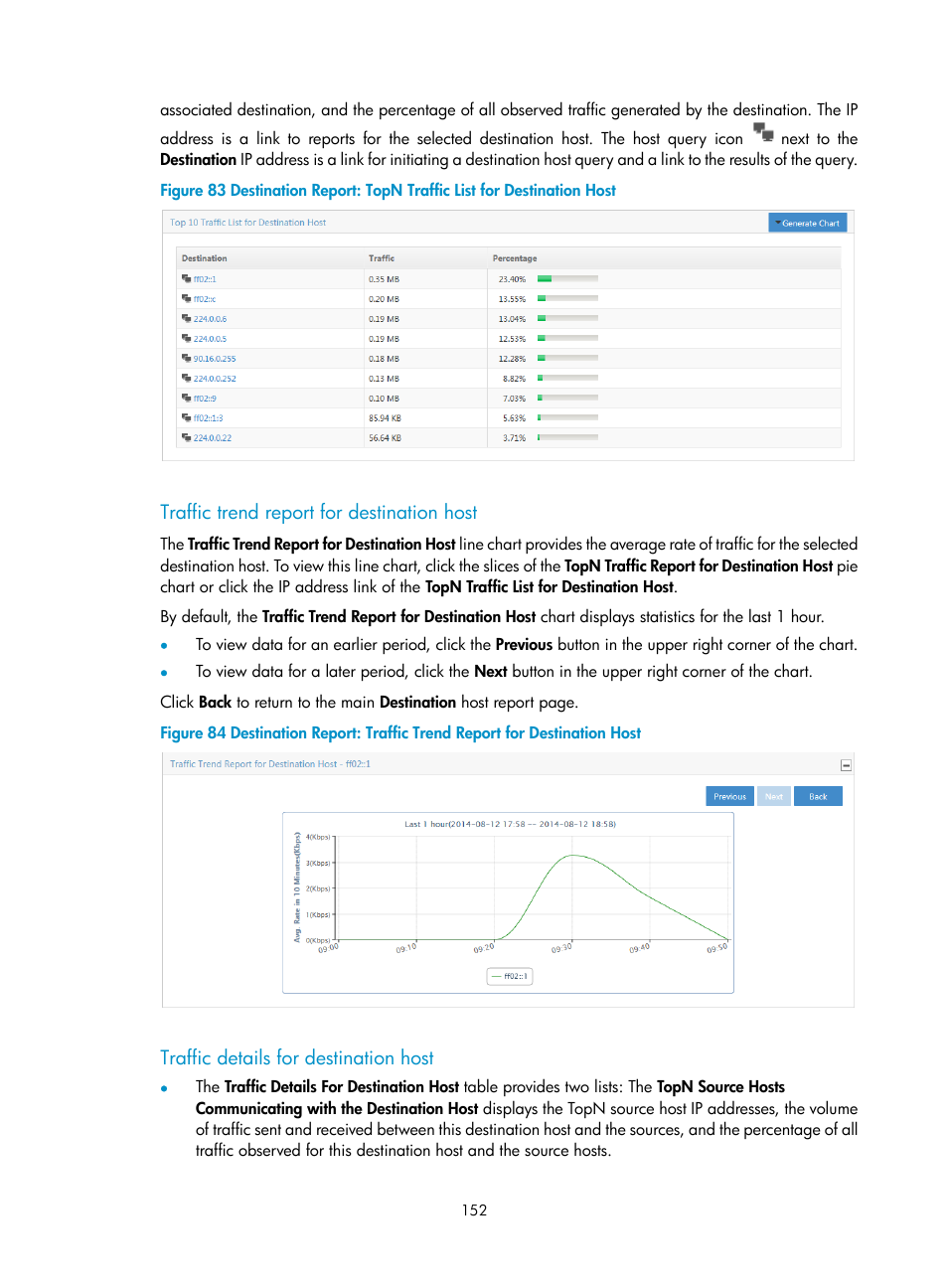 Traffic trend report for destination host, Traffic details for destination host | H3C Technologies H3C Intelligent Management Center User Manual | Page 162 / 371