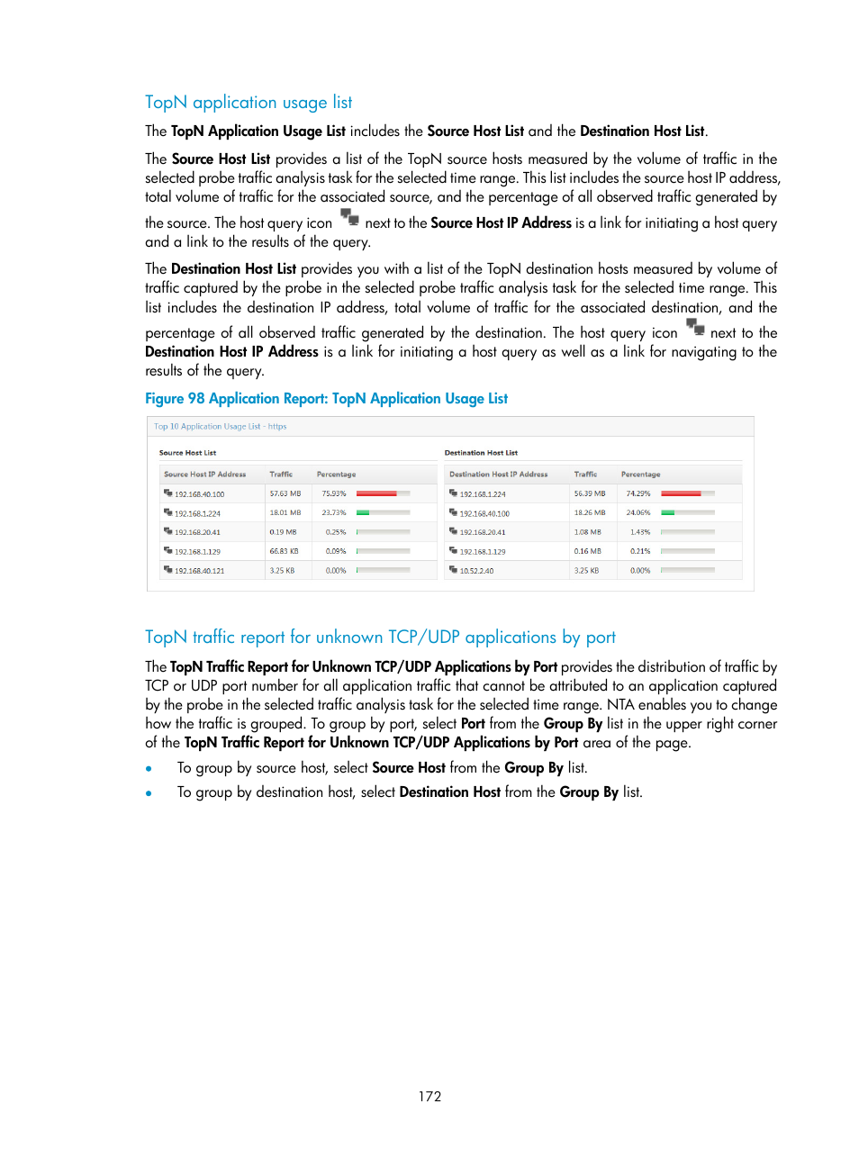 Topn application usage list | H3C Technologies H3C Intelligent Management Center User Manual | Page 182 / 371