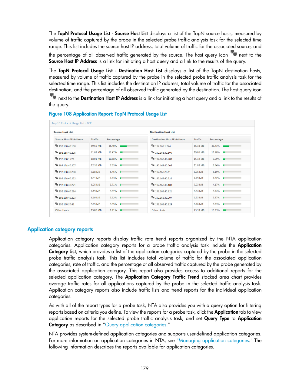 Application category reports | H3C Technologies H3C Intelligent Management Center User Manual | Page 189 / 371