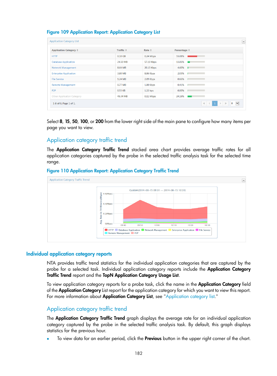 Application category traffic trend, Individual application category reports | H3C Technologies H3C Intelligent Management Center User Manual | Page 192 / 371