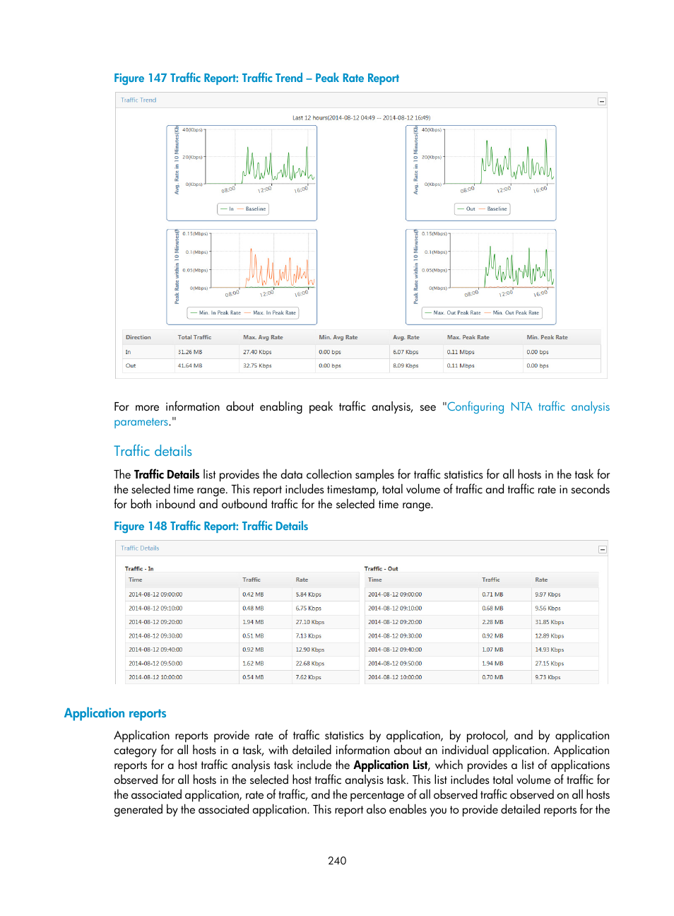 Traffic details, Application reports | H3C Technologies H3C Intelligent Management Center User Manual | Page 250 / 371