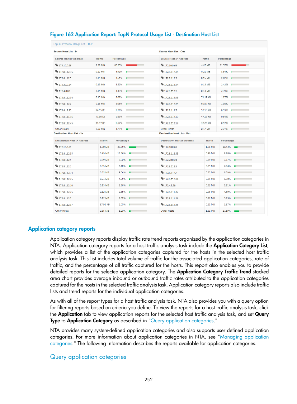 Application category reports, Query application categories | H3C Technologies H3C Intelligent Management Center User Manual | Page 262 / 371