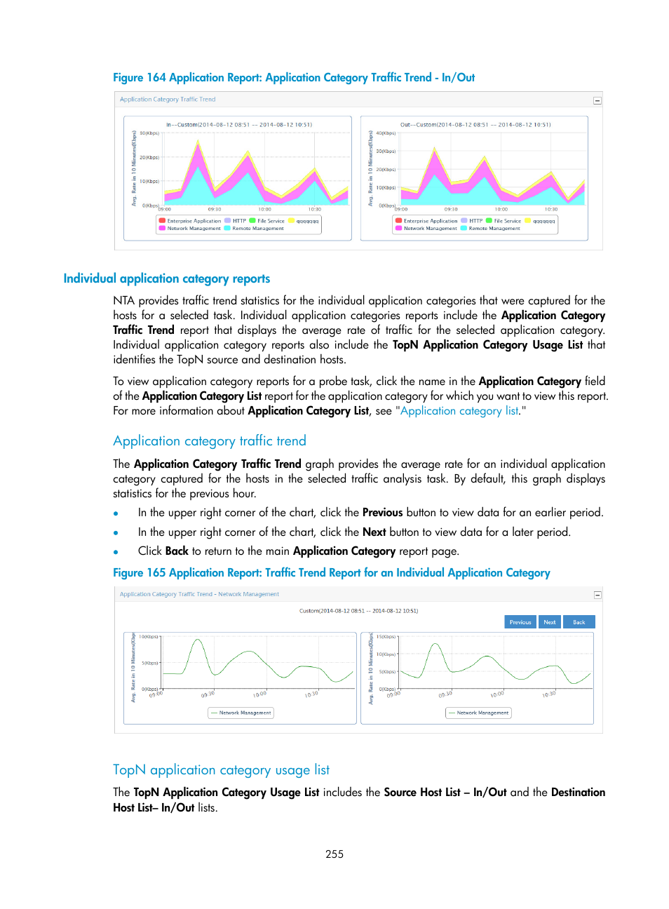 Individual application category reports, Application category traffic trend, Topn application category usage list | H3C Technologies H3C Intelligent Management Center User Manual | Page 265 / 371