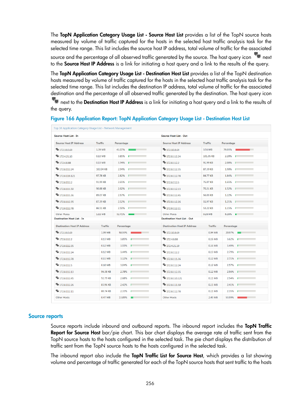 Source reports | H3C Technologies H3C Intelligent Management Center User Manual | Page 266 / 371